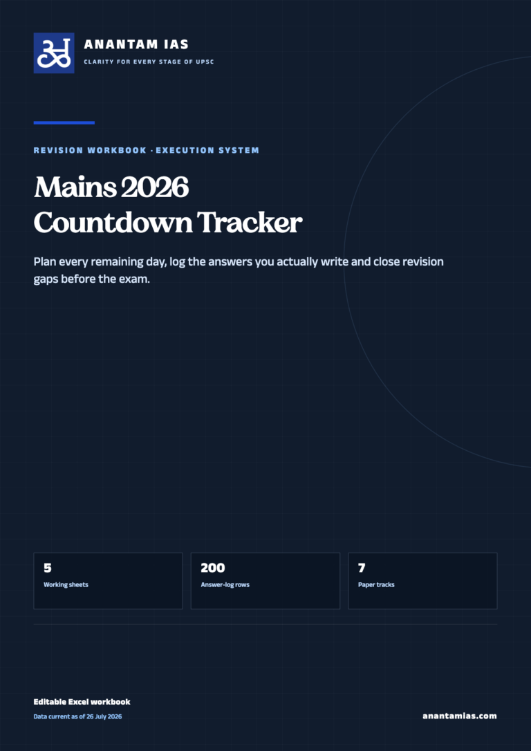 UPSC Mains 2026 Countdown Tracker