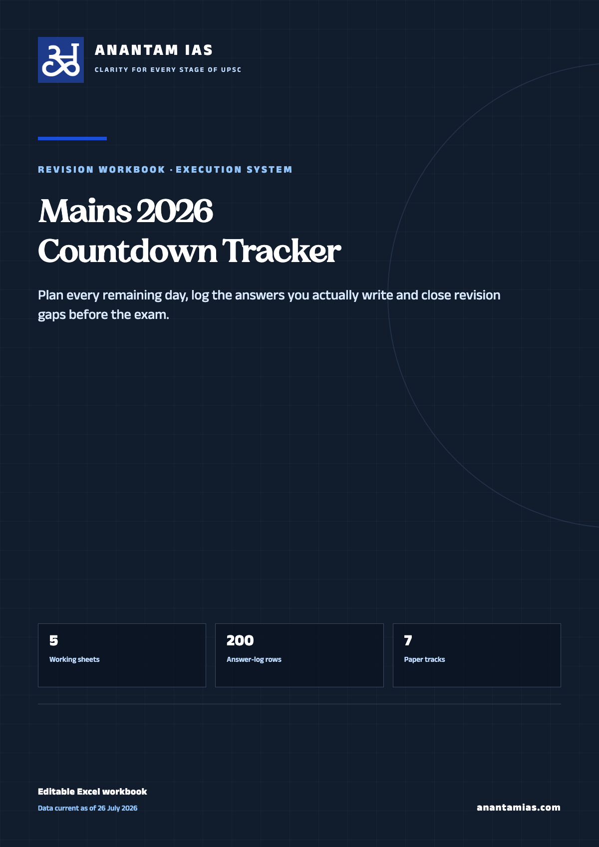 UPSC Mains 2026 Countdown Tracker