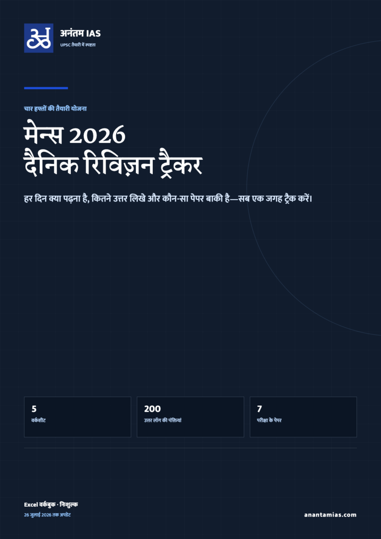 UPSC मेन्स 2026 — दैनिक रिविज़न ट्रैकर