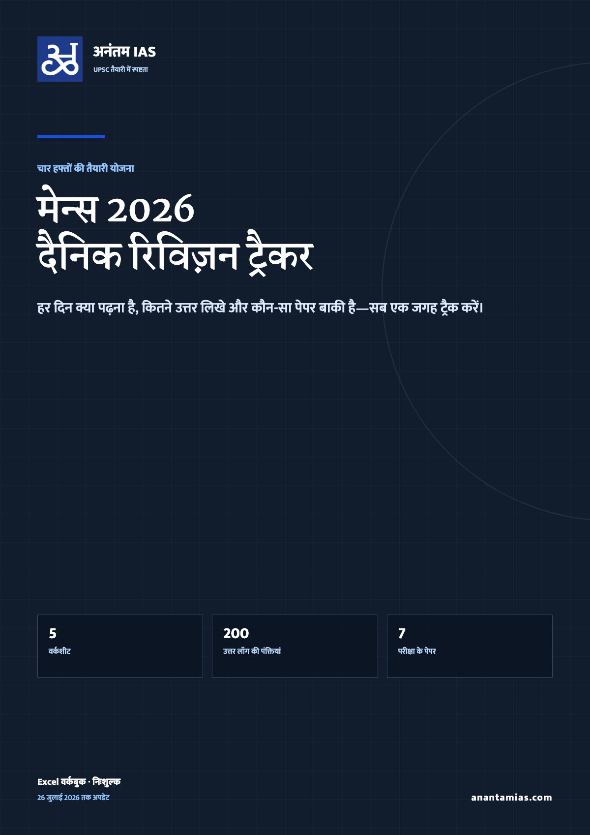 UPSC मेन्स 2026 — दैनिक रिविज़न ट्रैकर