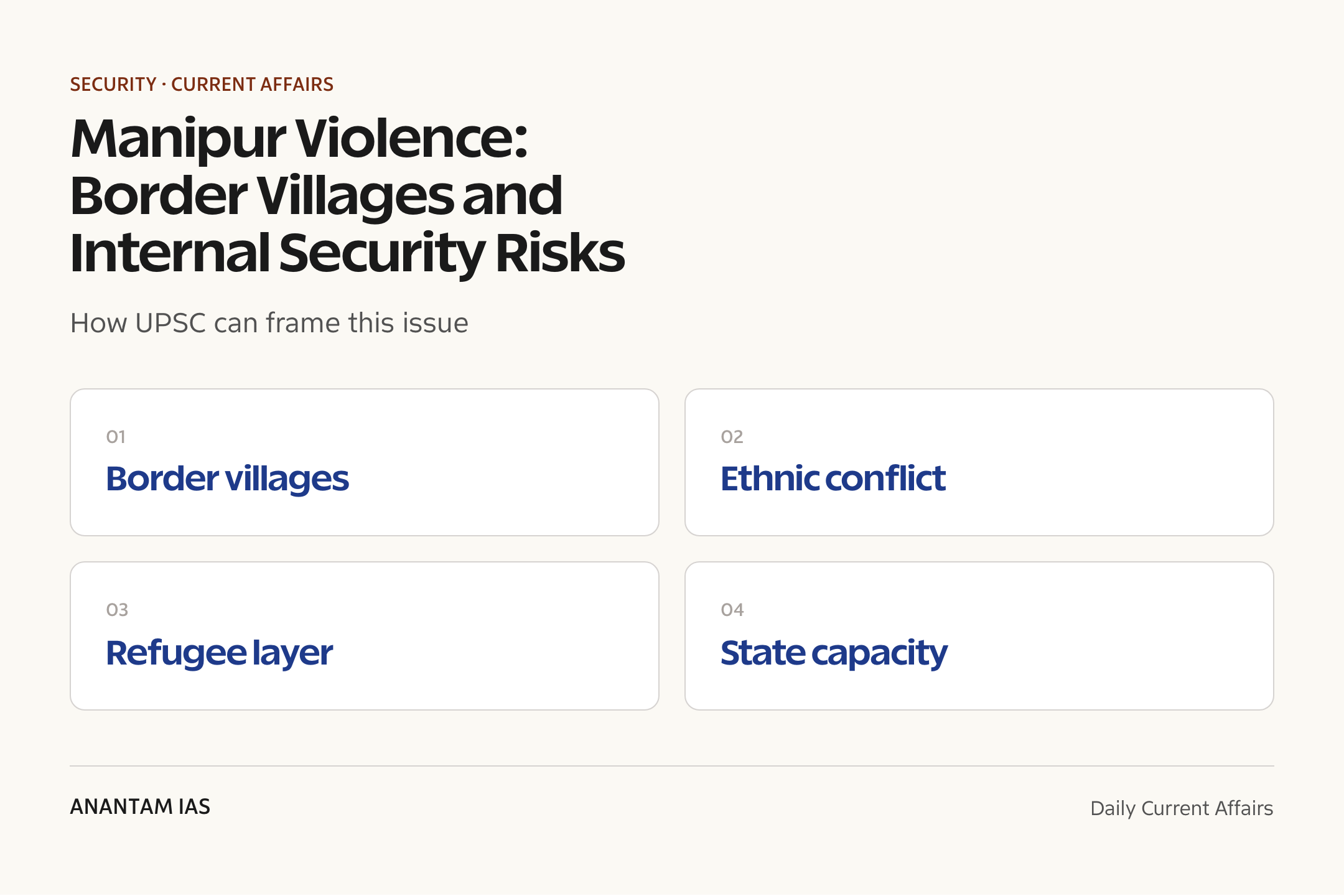 Manipur Violence: Border Villages and Internal Security Risks — exam lens