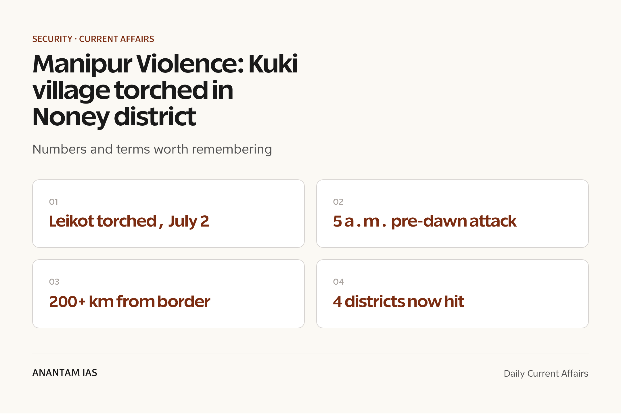 Manipur Violence: Kuki village torched in Noney district — quick facts