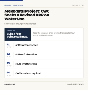 Mekedatu Project: CWC Seeks a Revised DPR on Water Use graphic 1 for UPSC current affairs