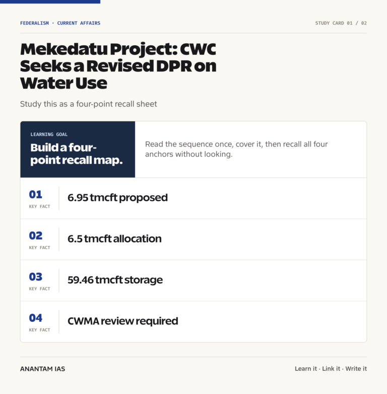Mekedatu Project: CWC Seeks a Revised DPR on Water Use graphic 1 for UPSC current affairs