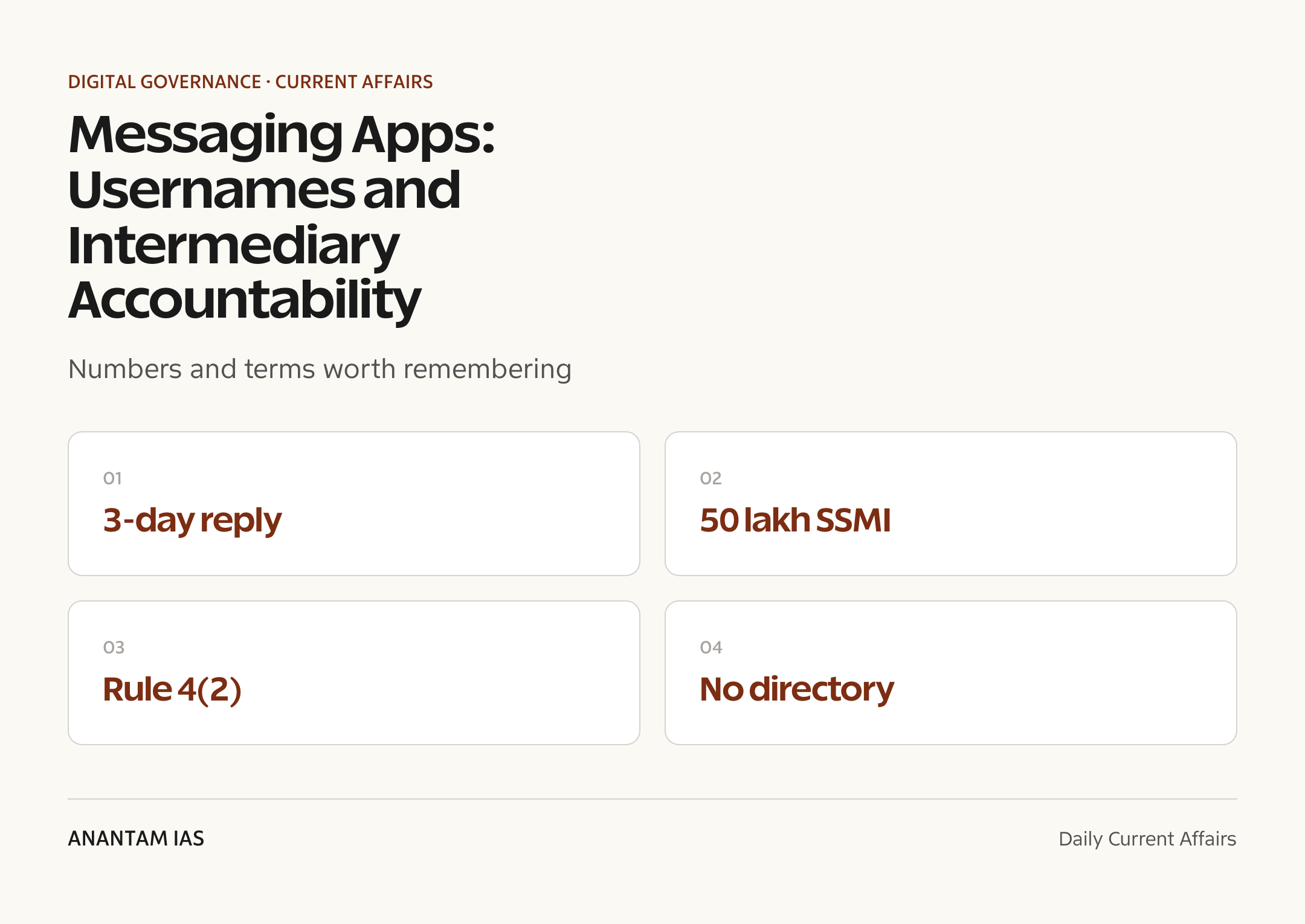 Messaging Apps: Usernames and Intermediary Accountability — quick facts