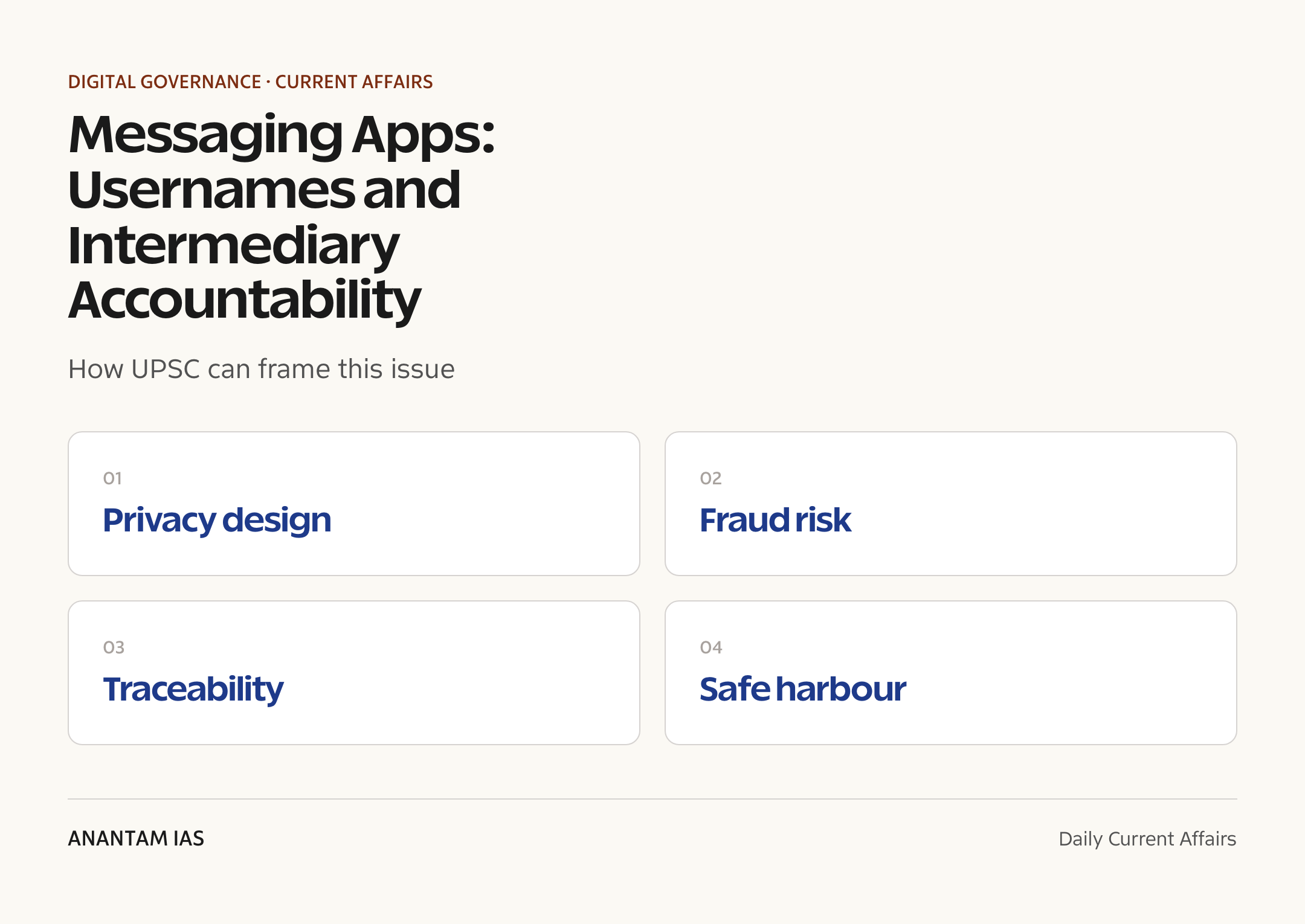 Messaging Apps: Usernames and Intermediary Accountability — exam lens