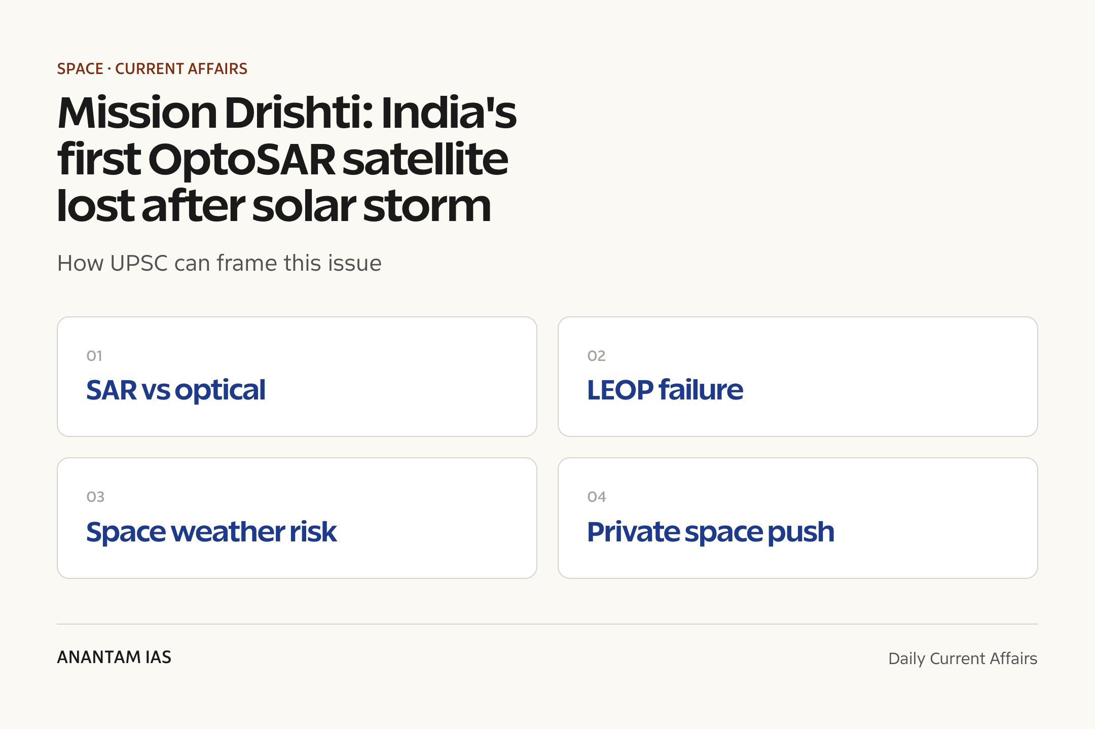 Mission Drishti: India's first OptoSAR satellite lost after solar storm — exam lens