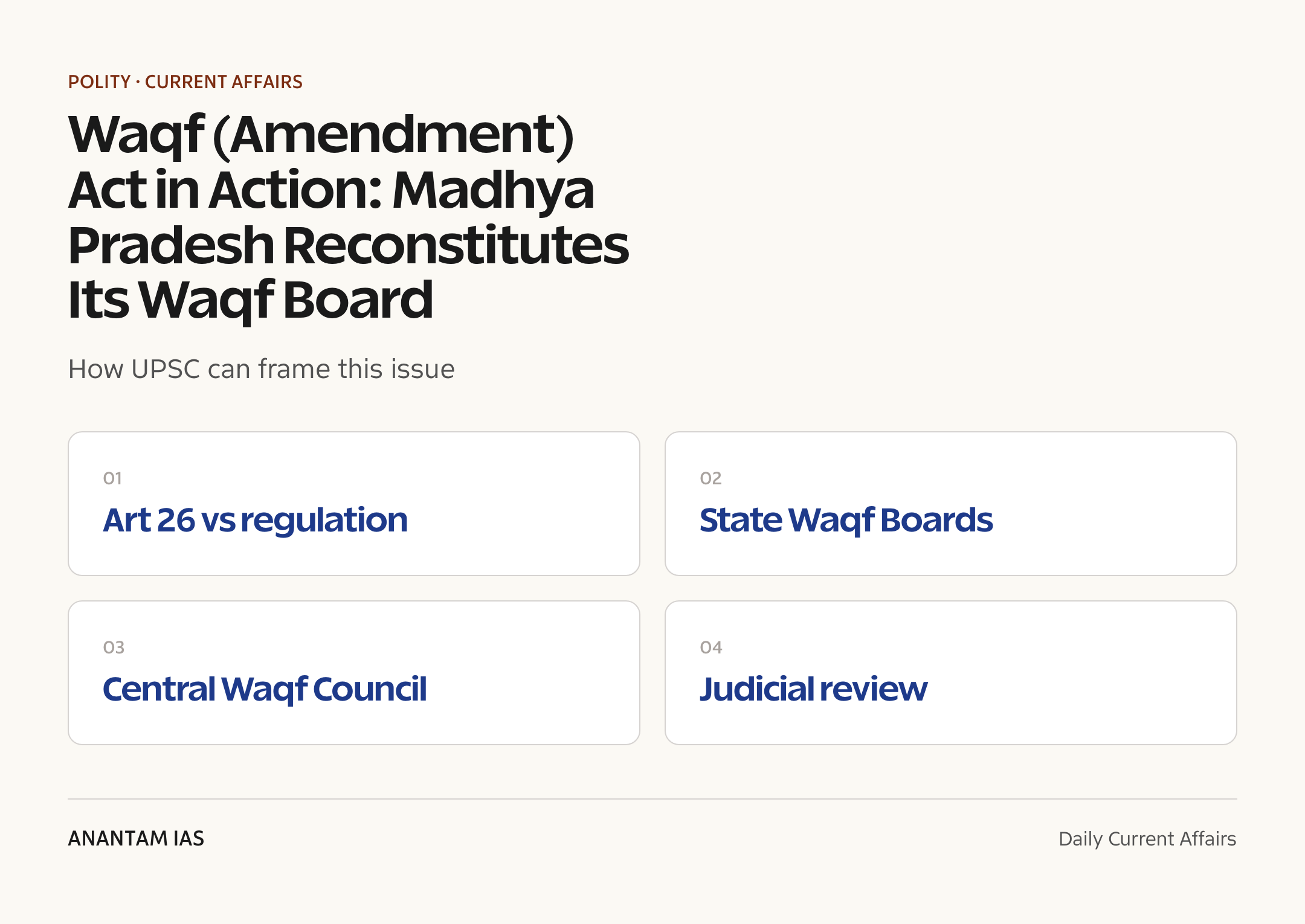 Waqf (Amendment) Act in Action: Madhya Pradesh Reconstitutes Its Waqf Board — exam lens