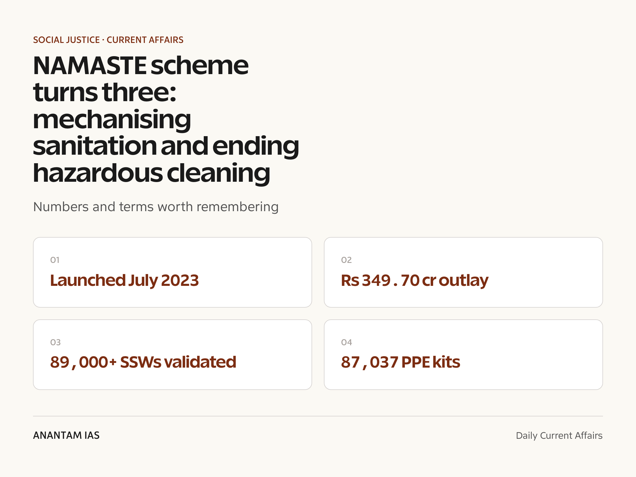NAMASTE scheme turns three: mechanising sanitation and ending hazardous cleaning — quick facts