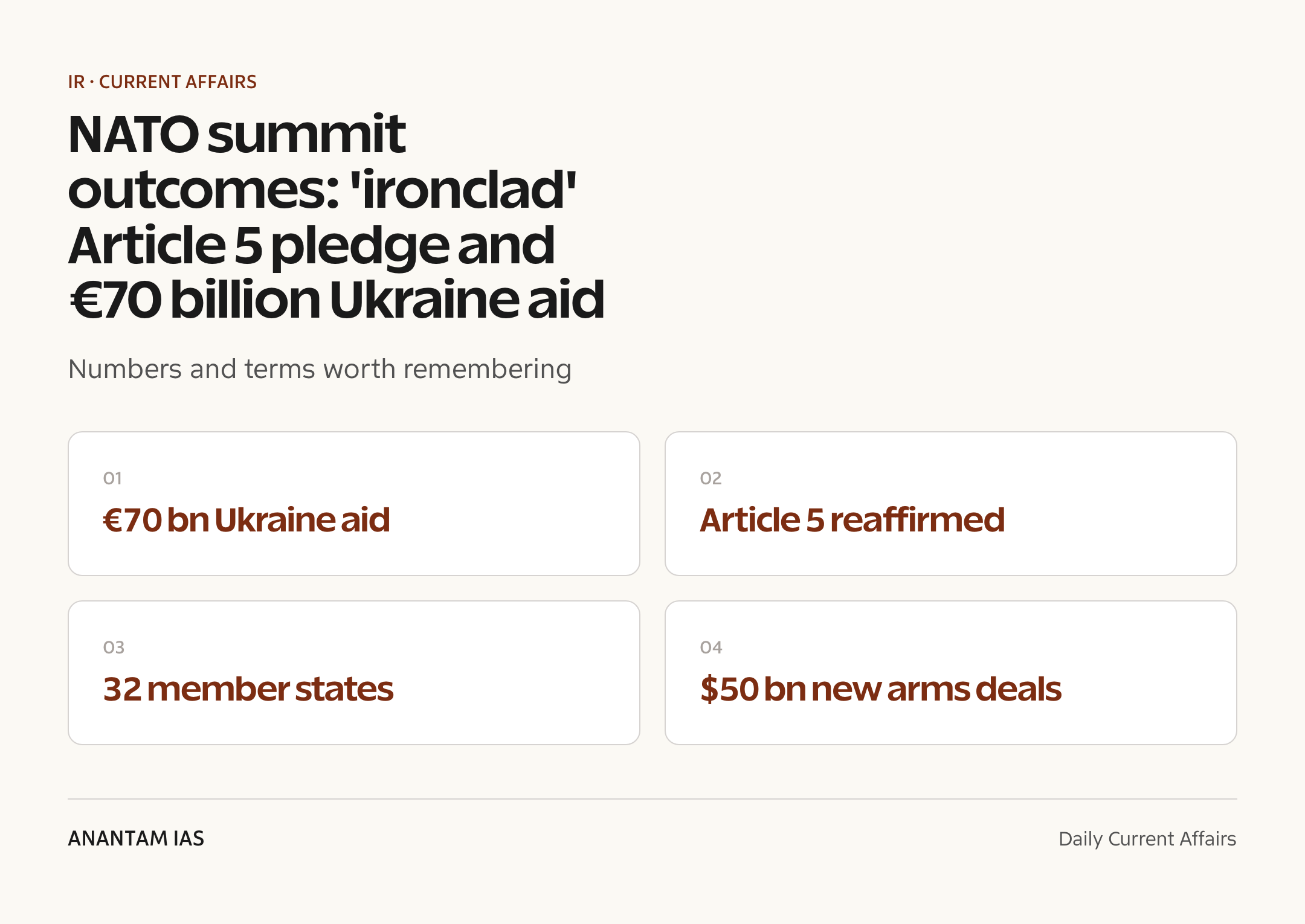 NATO summit outcomes: 'ironclad' Article 5 pledge and €70 billion Ukraine aid — quick facts