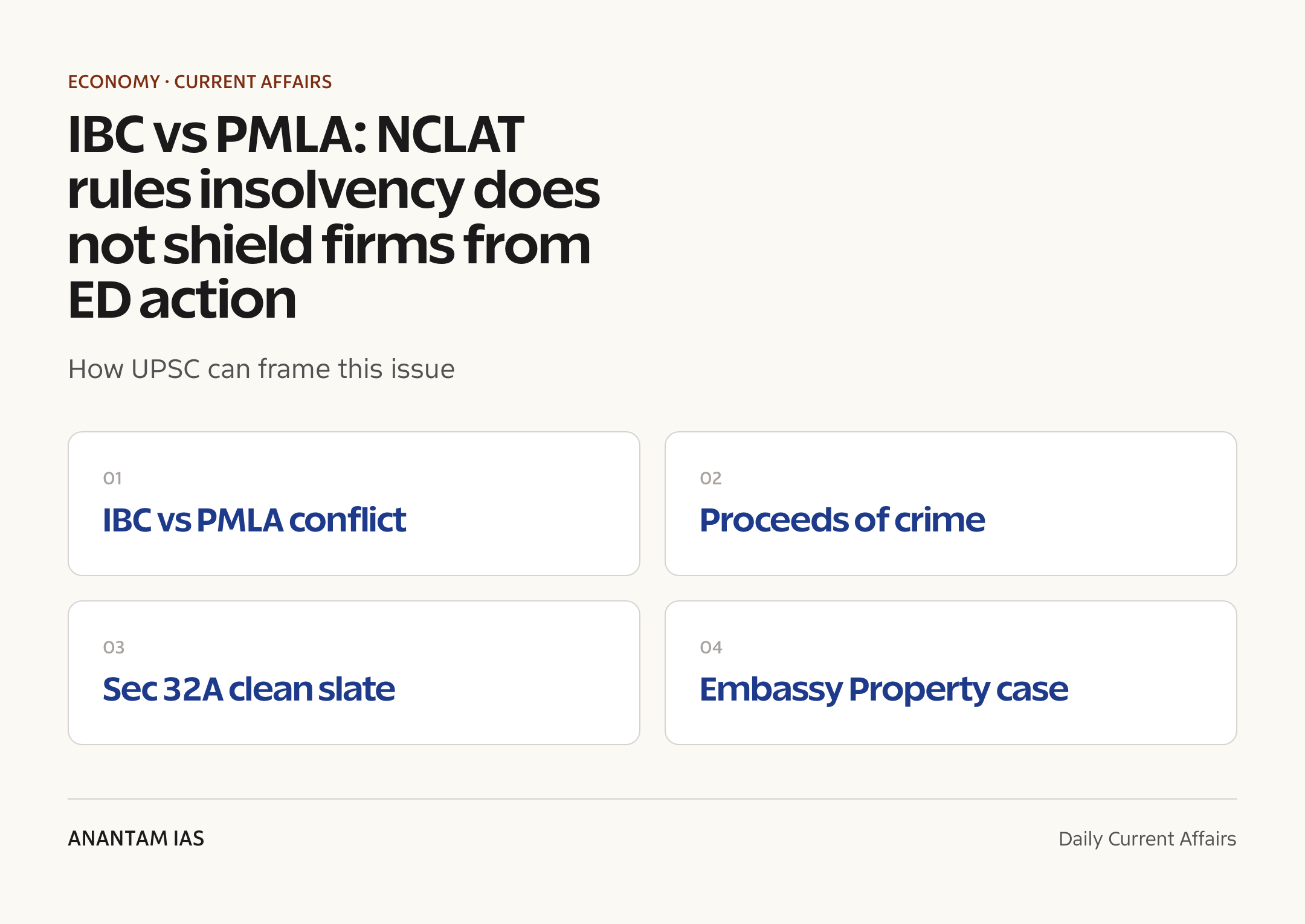 IBC vs PMLA: NCLAT rules insolvency does not shield firms from ED action — exam lens