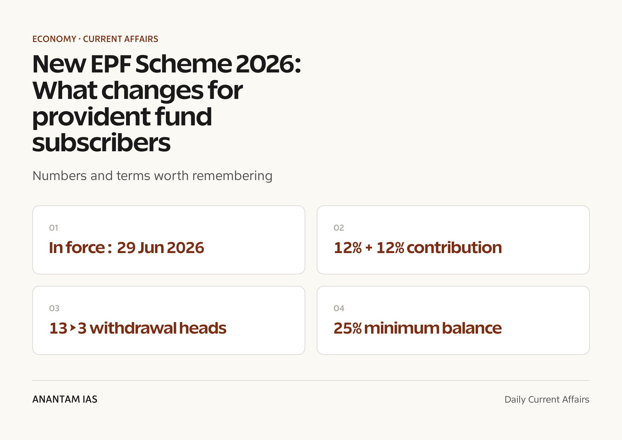 New EPF Scheme 2026: What changes for provident fund subscribers — quick facts