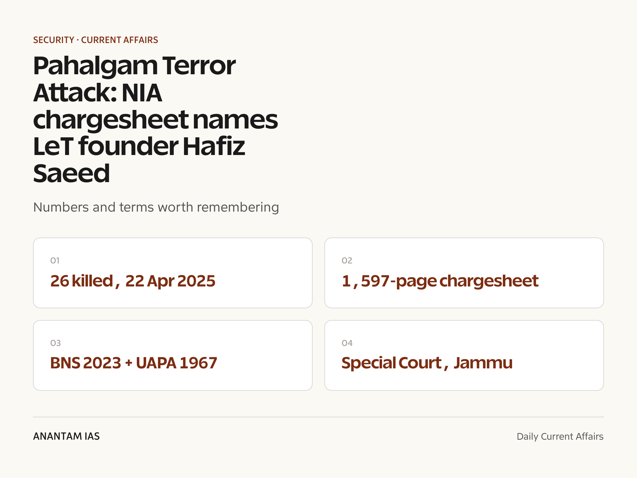 Pahalgam Terror Attack: NIA chargesheet names LeT founder Hafiz Saeed — quick facts