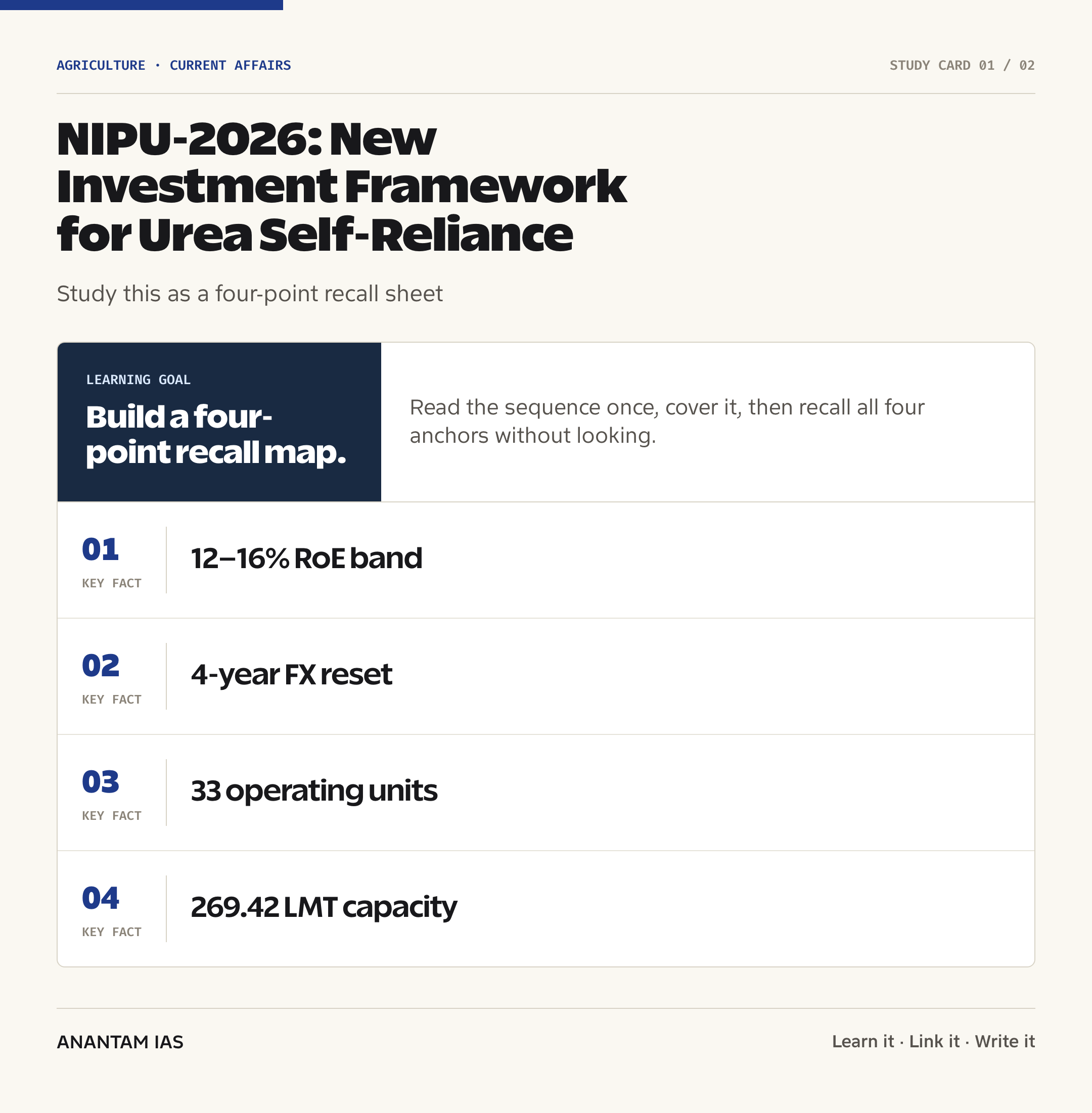 NIPU-2026: New Investment Framework for Urea Self-Reliance — quick facts