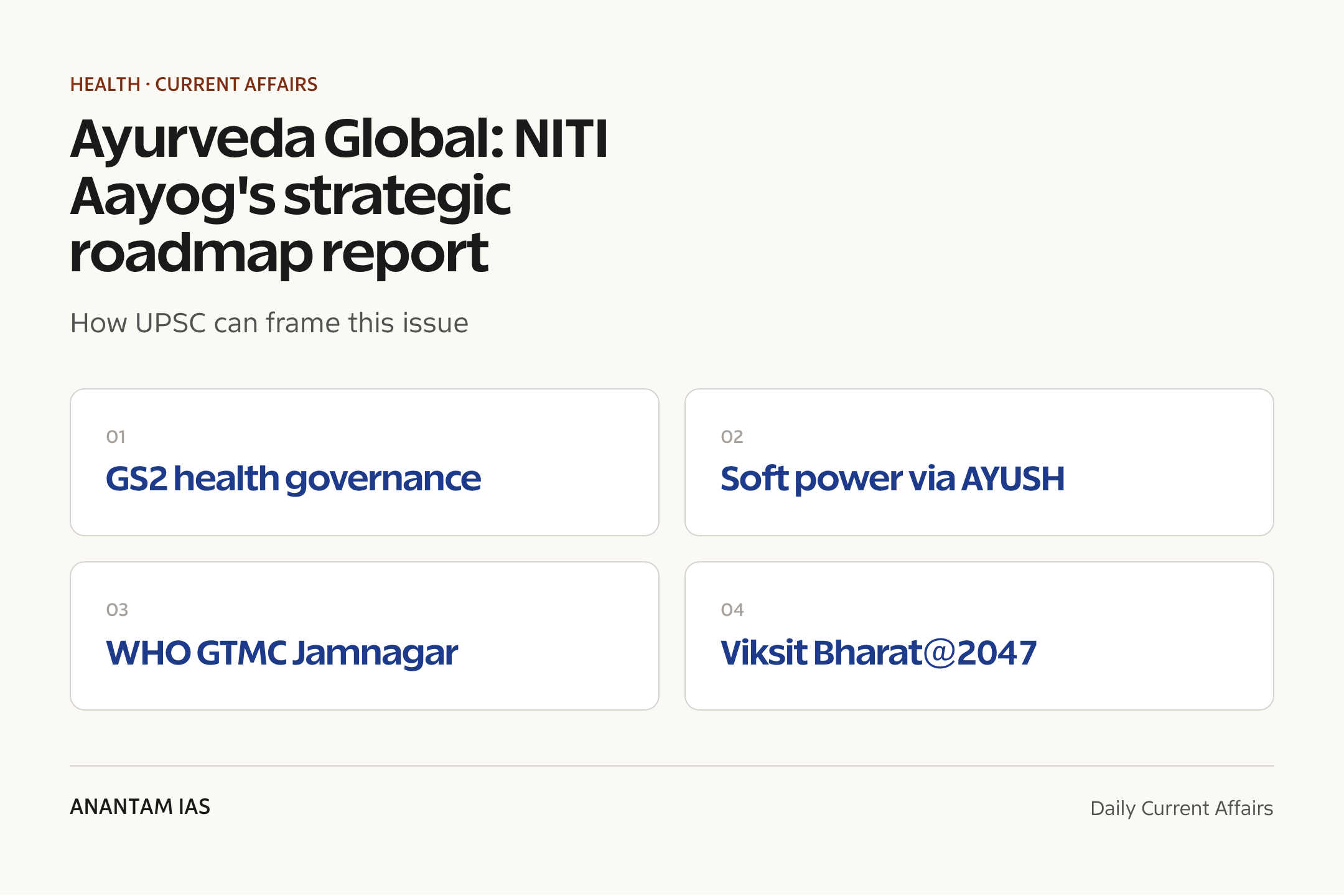 Ayurveda Global: NITI Aayog's strategic roadmap report — exam lens