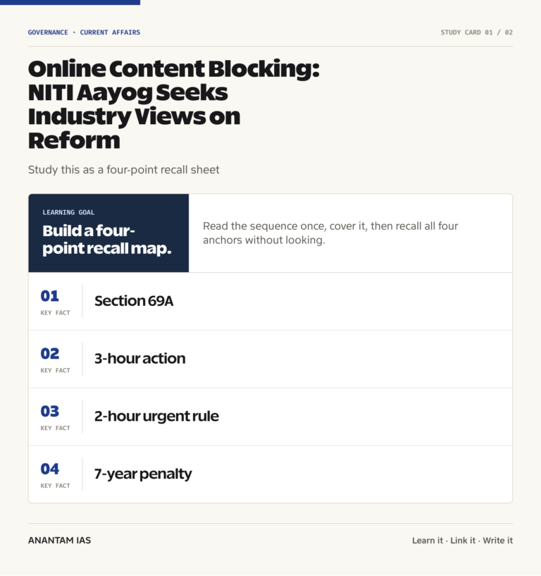 Online Content Blocking: NITI Aayog Seeks Industry Views on Reform graphic 1 for UPSC current affairs