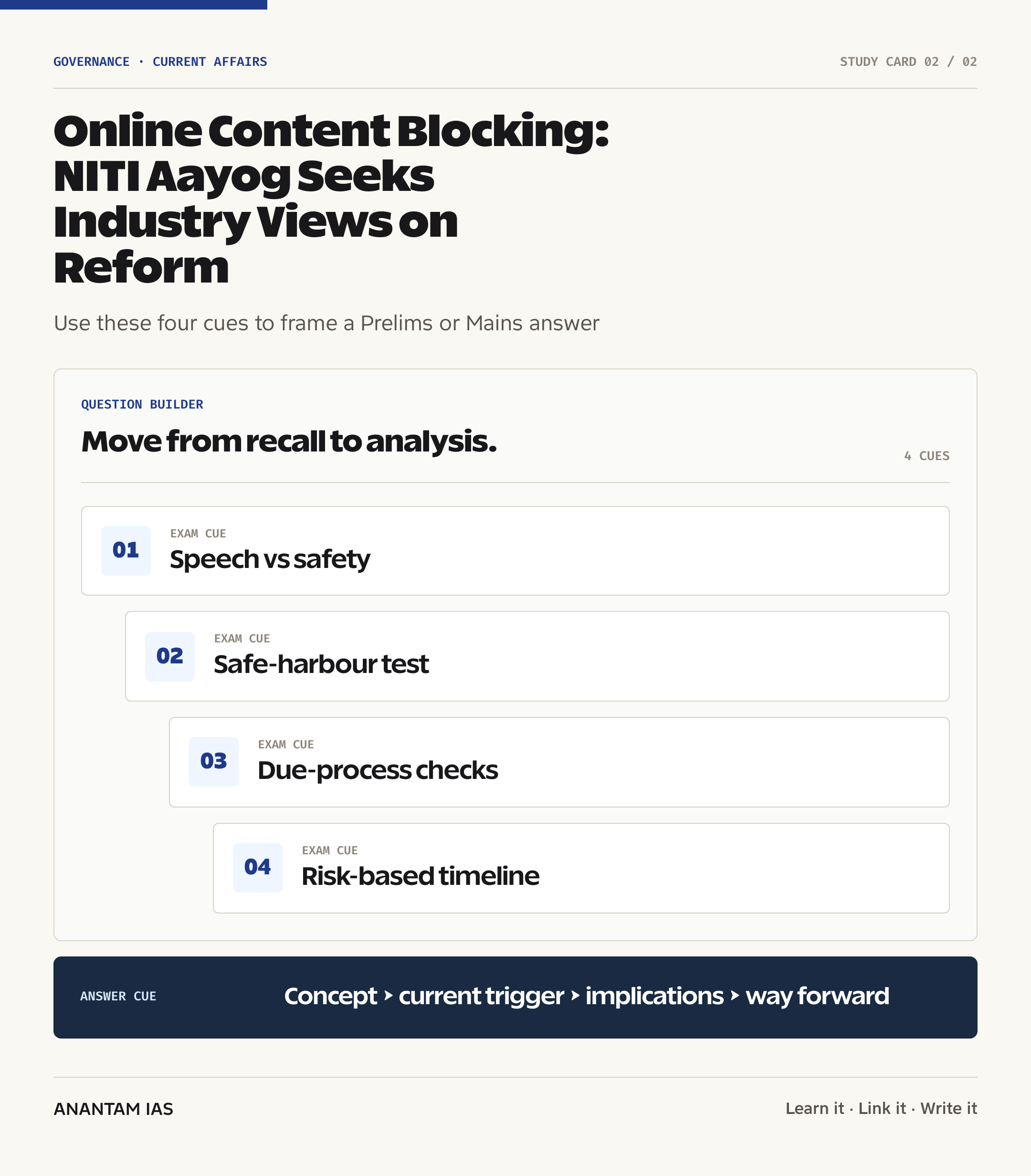 Online Content Blocking: NITI Aayog Seeks Industry Views on Reform — exam lens