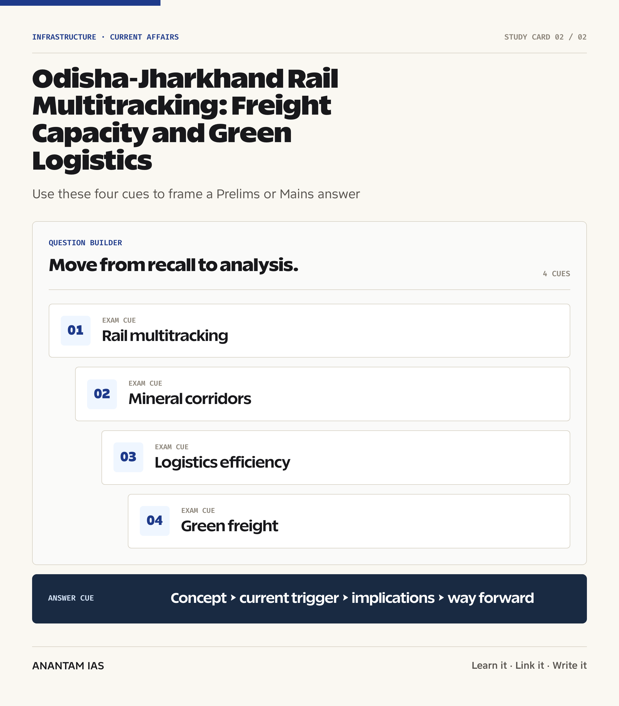 Odisha-Jharkhand Rail Multitracking: Freight Capacity and Green Logistics — exam lens