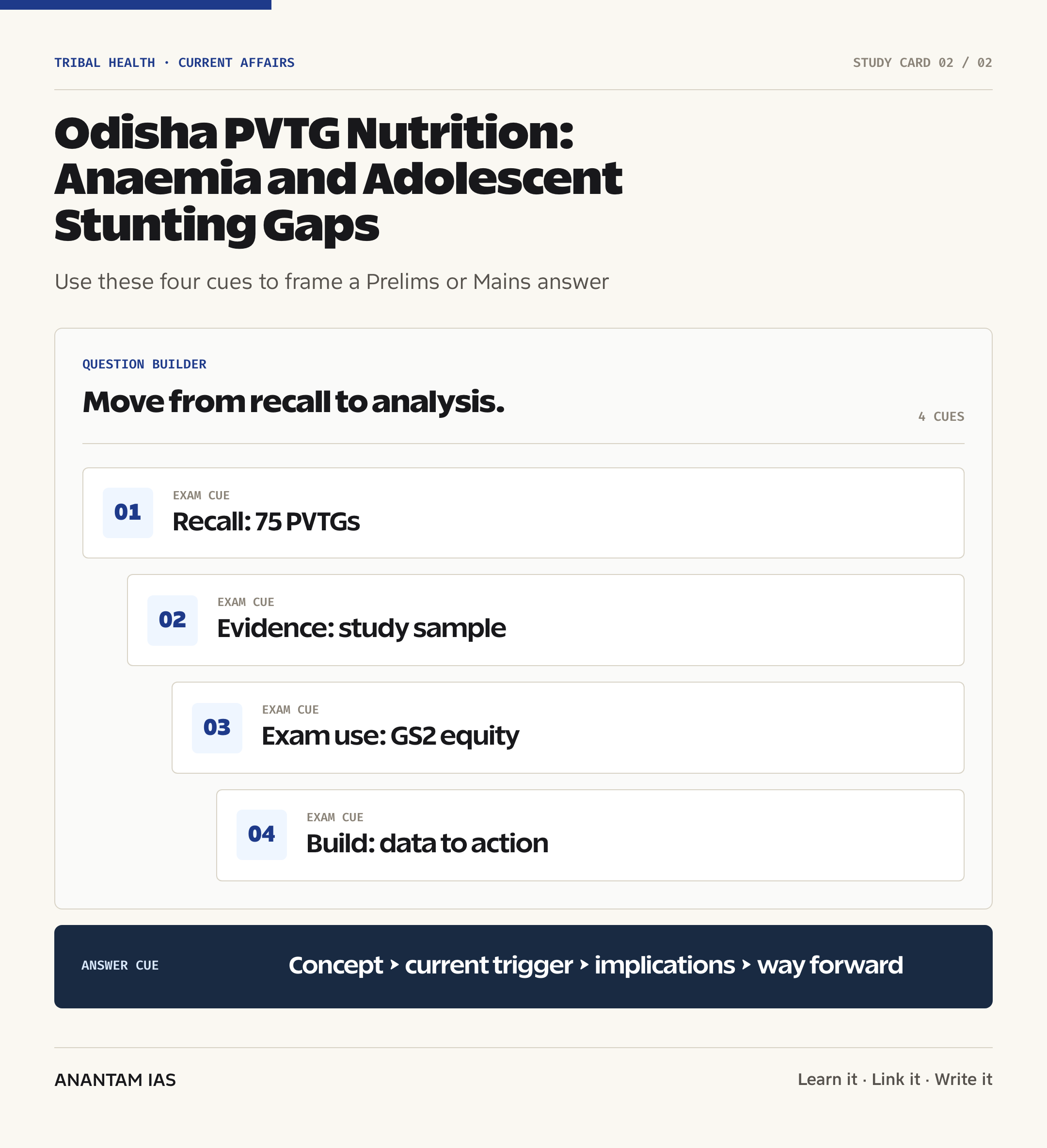 Odisha PVTG Nutrition: Anaemia and Adolescent Stunting Gaps — exam lens