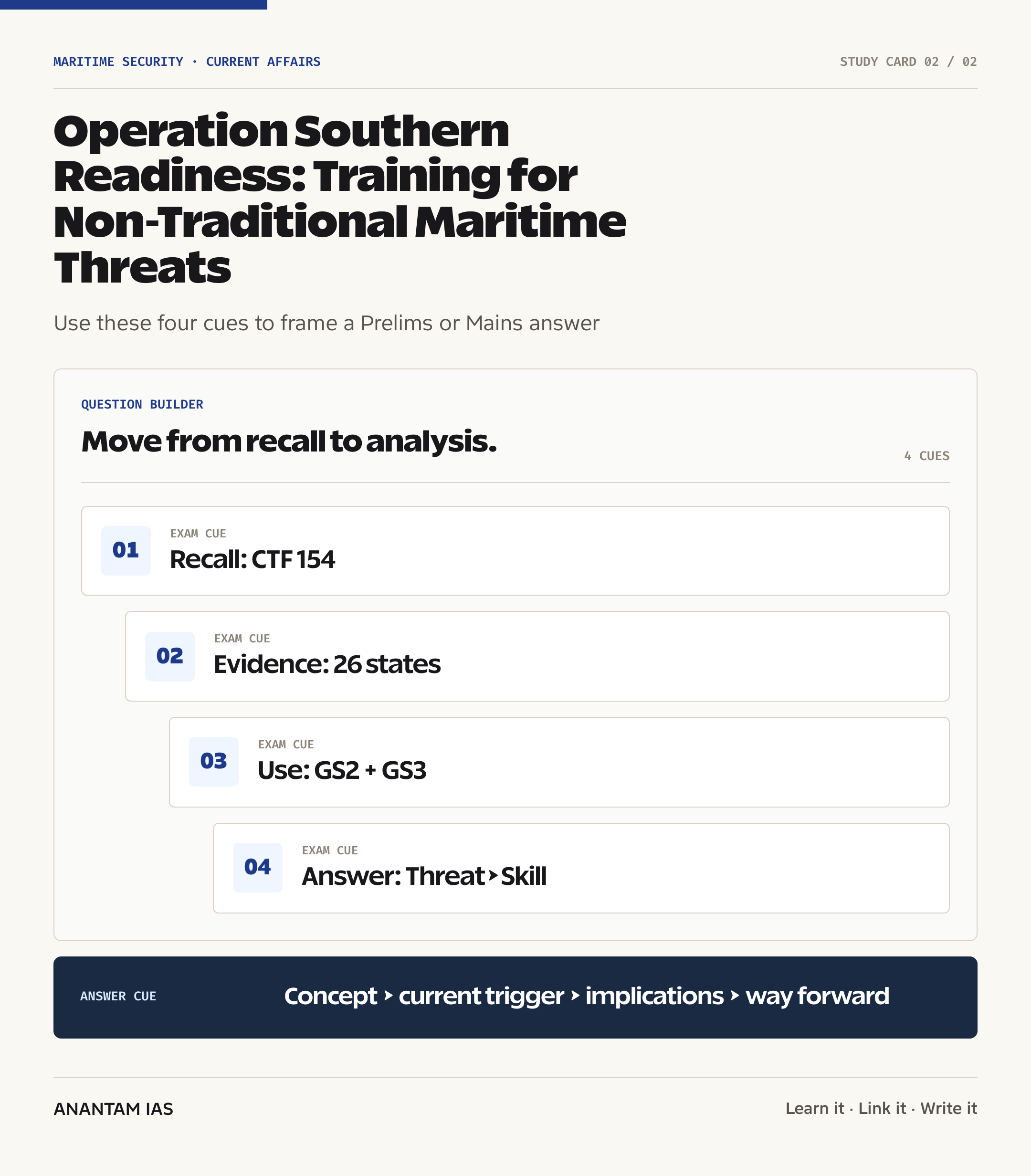 Operation Southern Readiness: Training for Non-Traditional Maritime Threats — exam lens