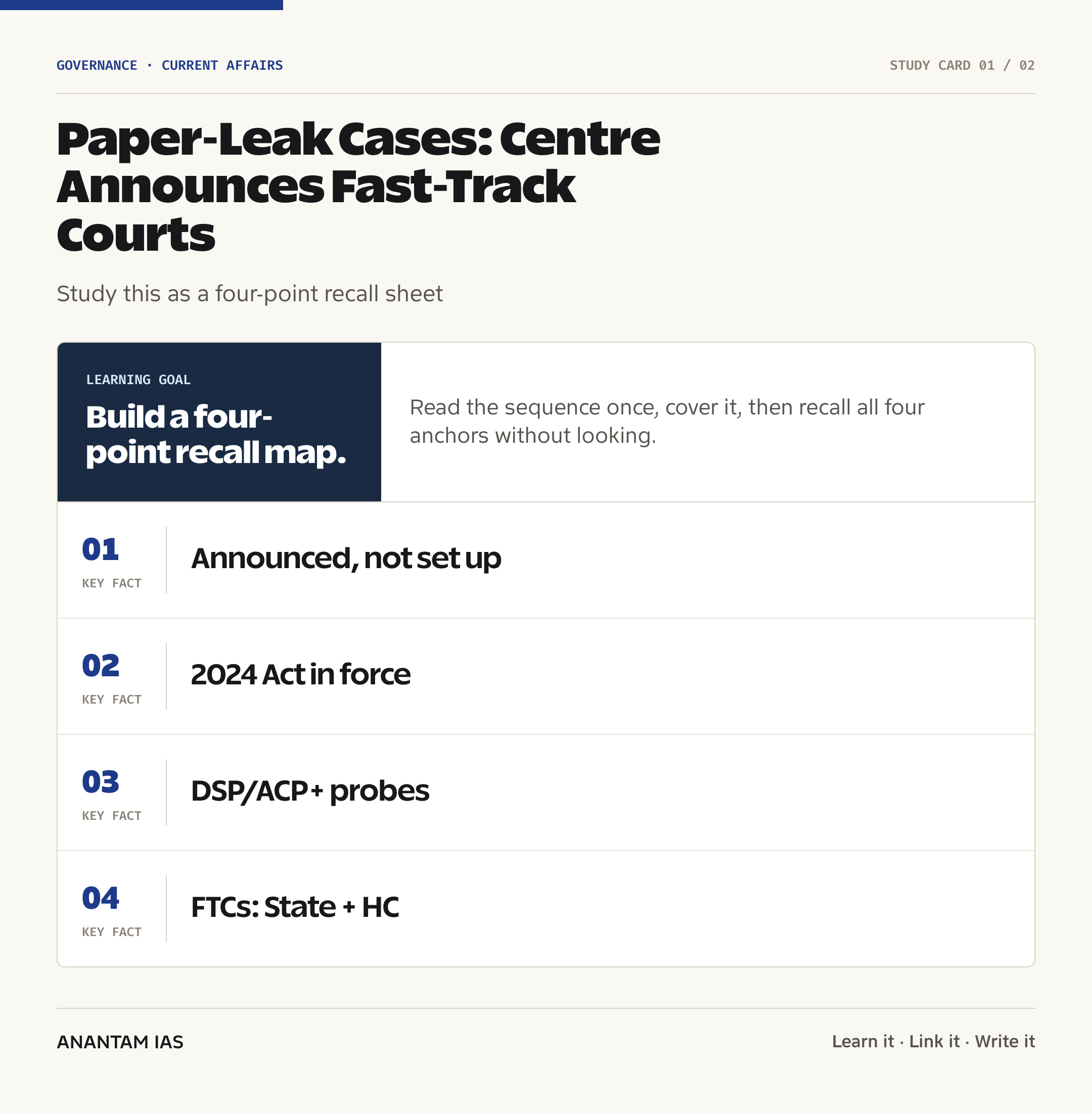 Paper-Leak Cases: Centre Announces Fast-Track Courts — quick facts
