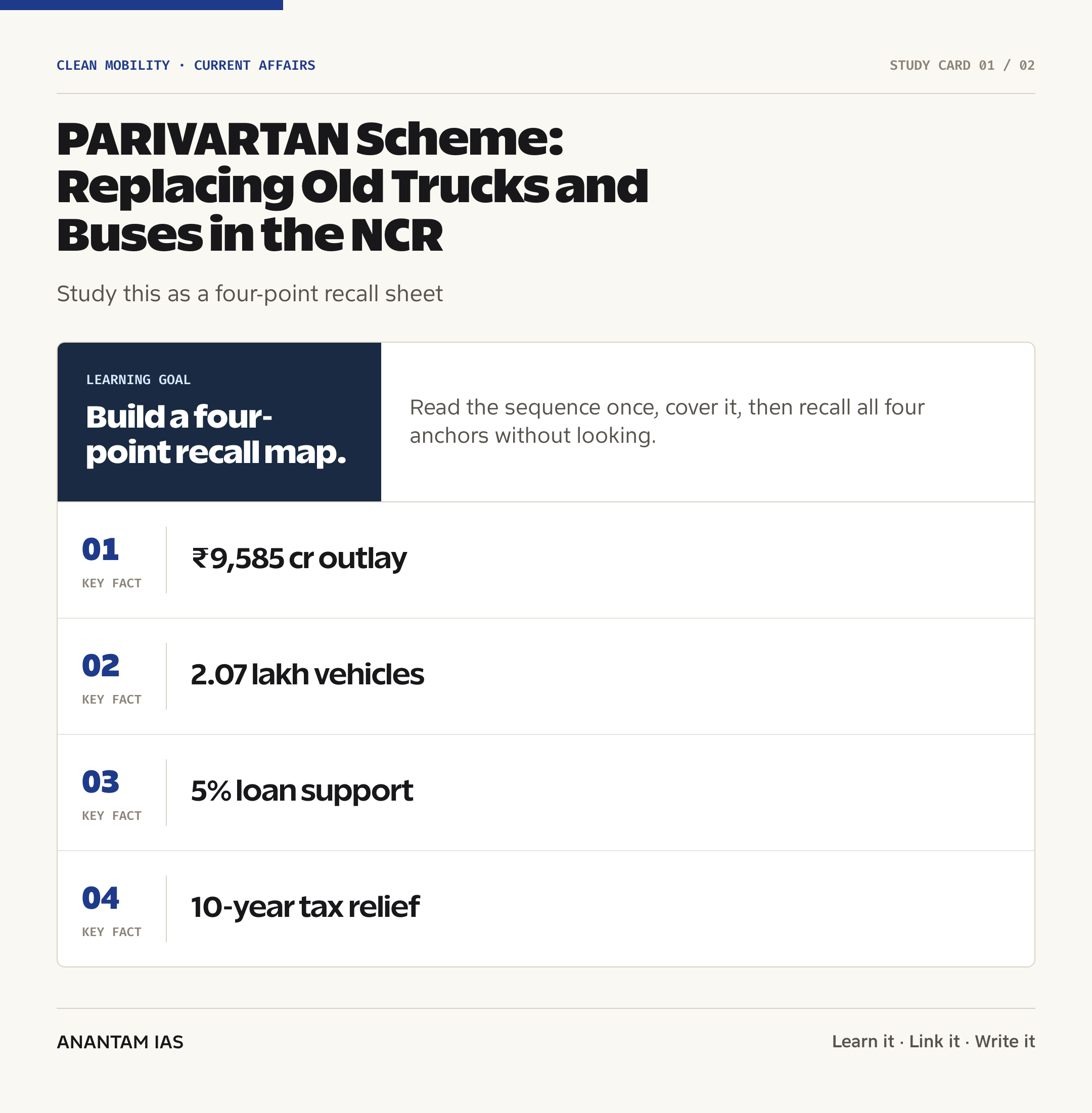 PARIVARTAN Scheme: Replacing Old Trucks and Buses in the NCR — quick facts
