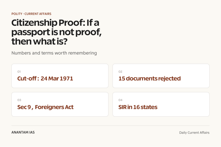 Citizenship Proof: If a passport is not proof, then what is? graphic 1 for UPSC current affairs