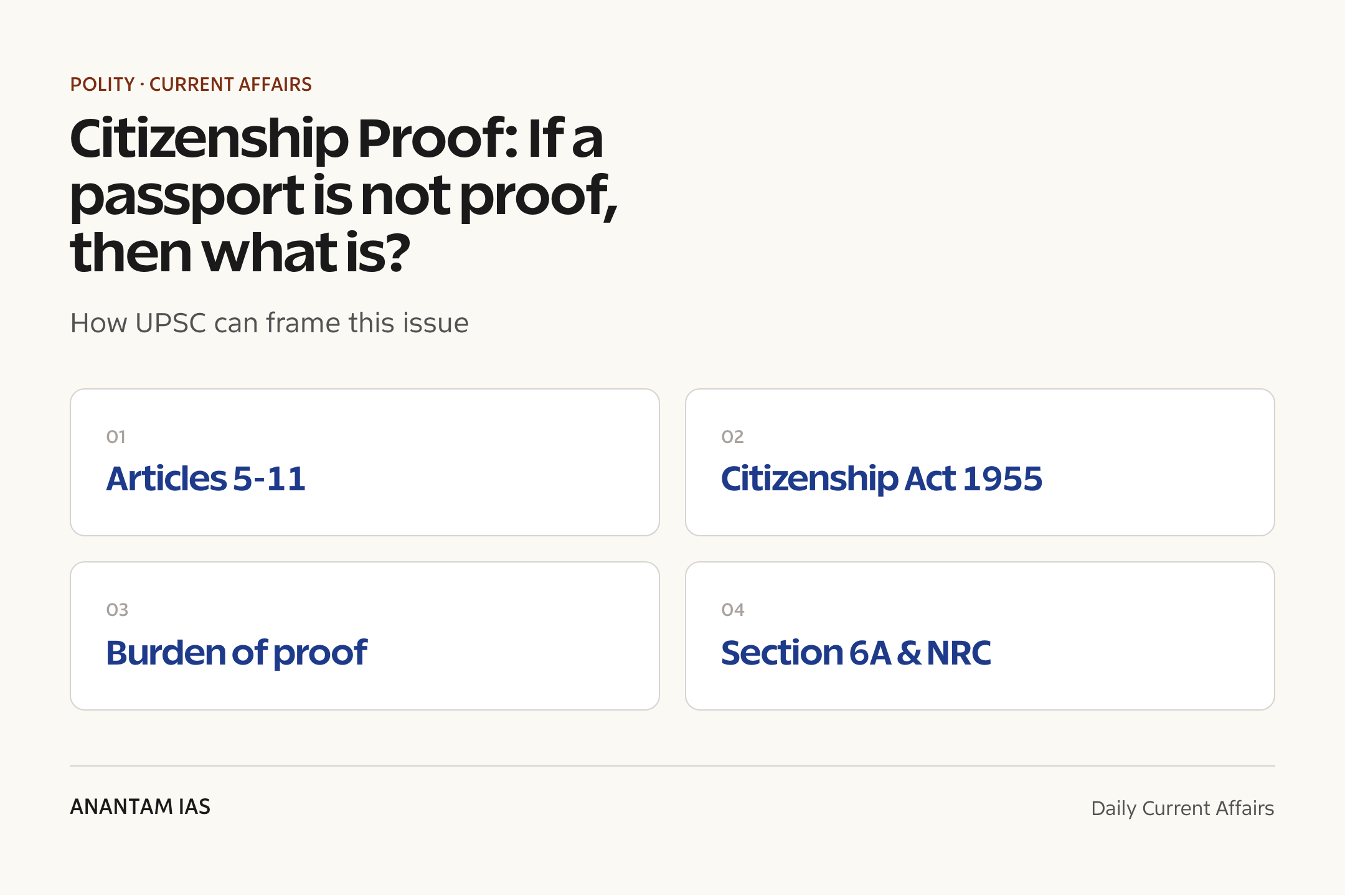 Citizenship Proof: If a passport is not proof, then what is? — exam lens