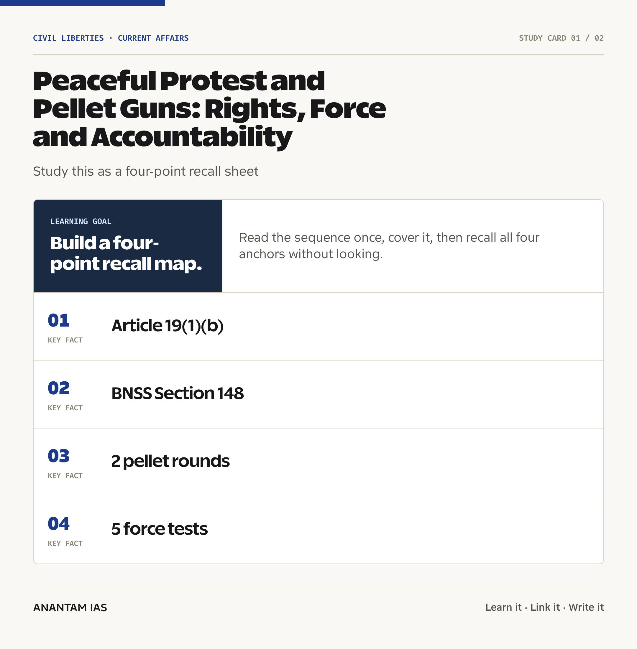 Peaceful Protest and Pellet Guns: Rights, Force and Accountability — quick facts