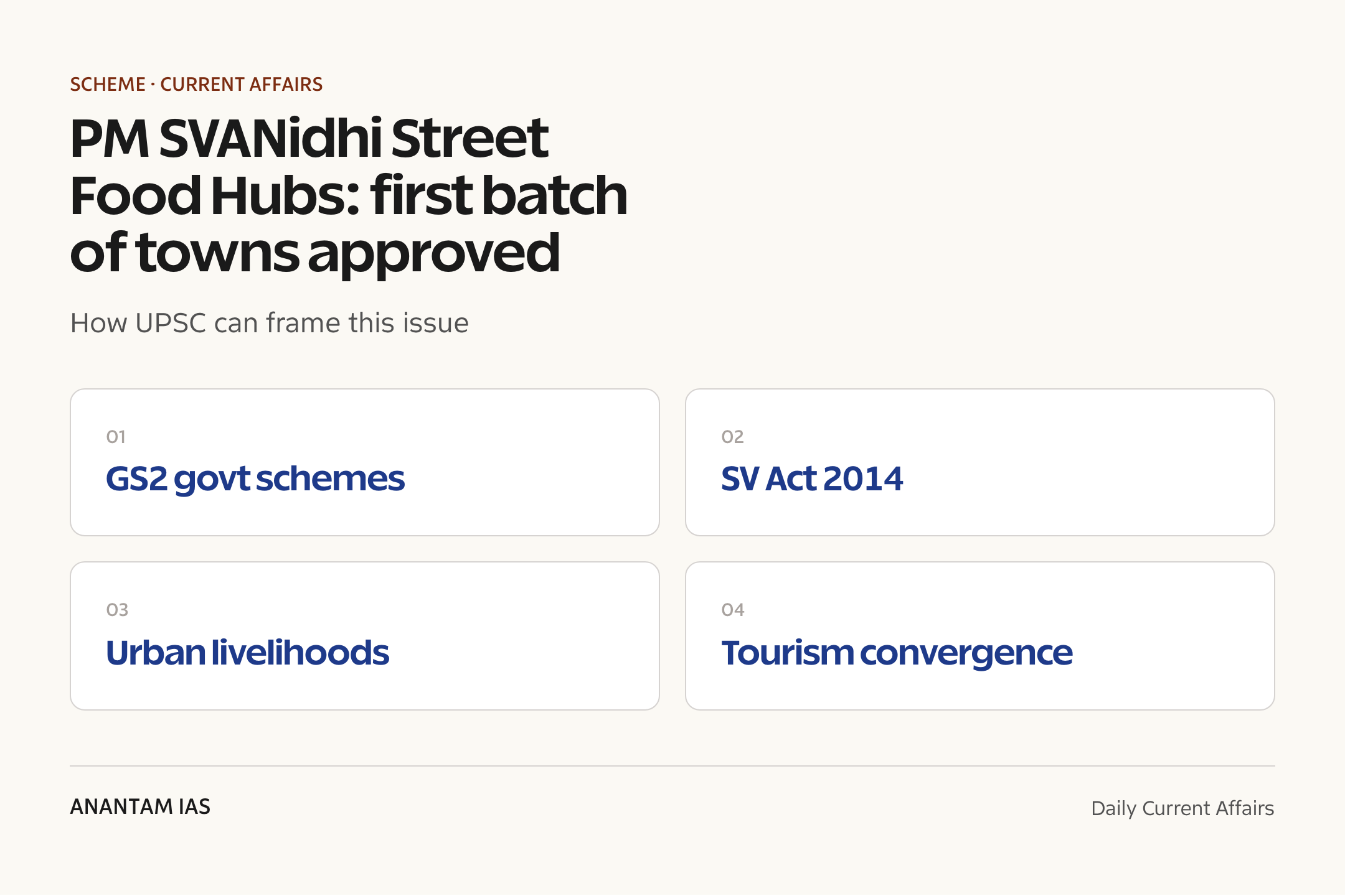 PM SVANidhi Street Food Hubs: first batch of towns approved — exam lens