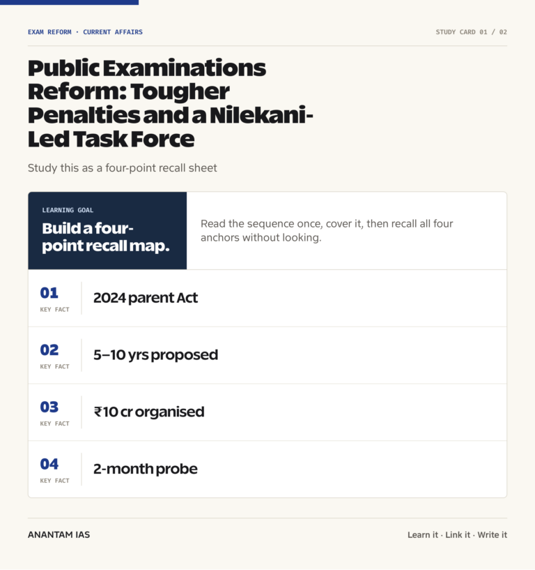Public Examinations Reform: Tougher Penalties and a Nilekani-Led Task Force graphic 1 for UPSC current affairs