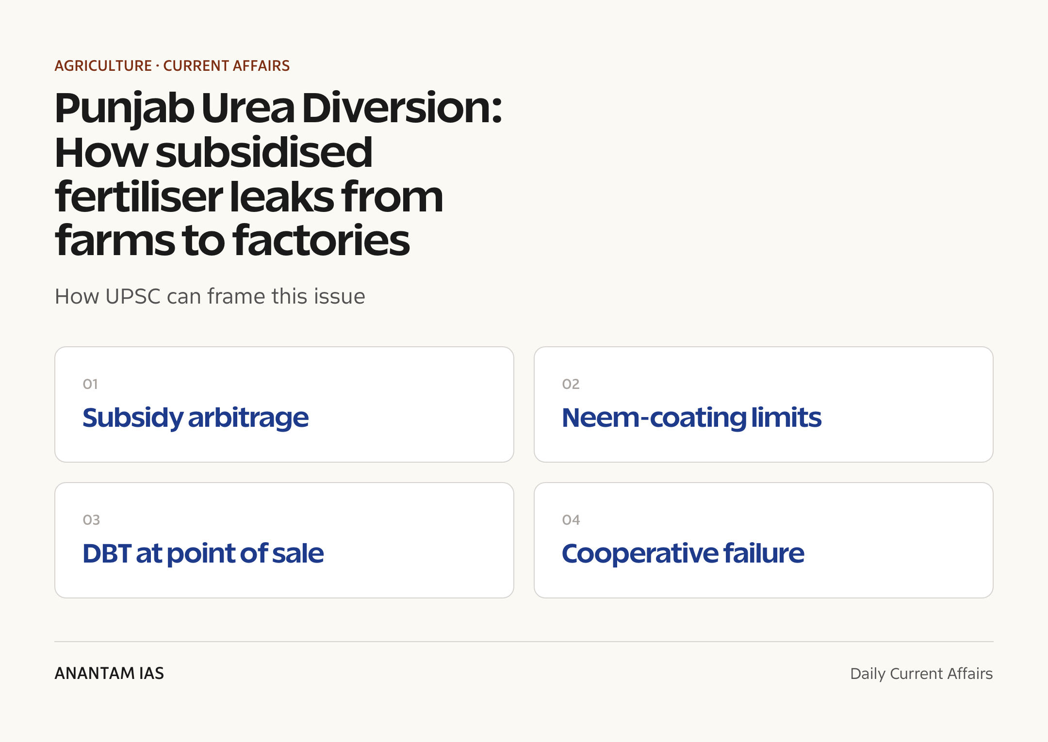 Punjab Urea Diversion: How subsidised fertiliser leaks from farms to factories — exam lens