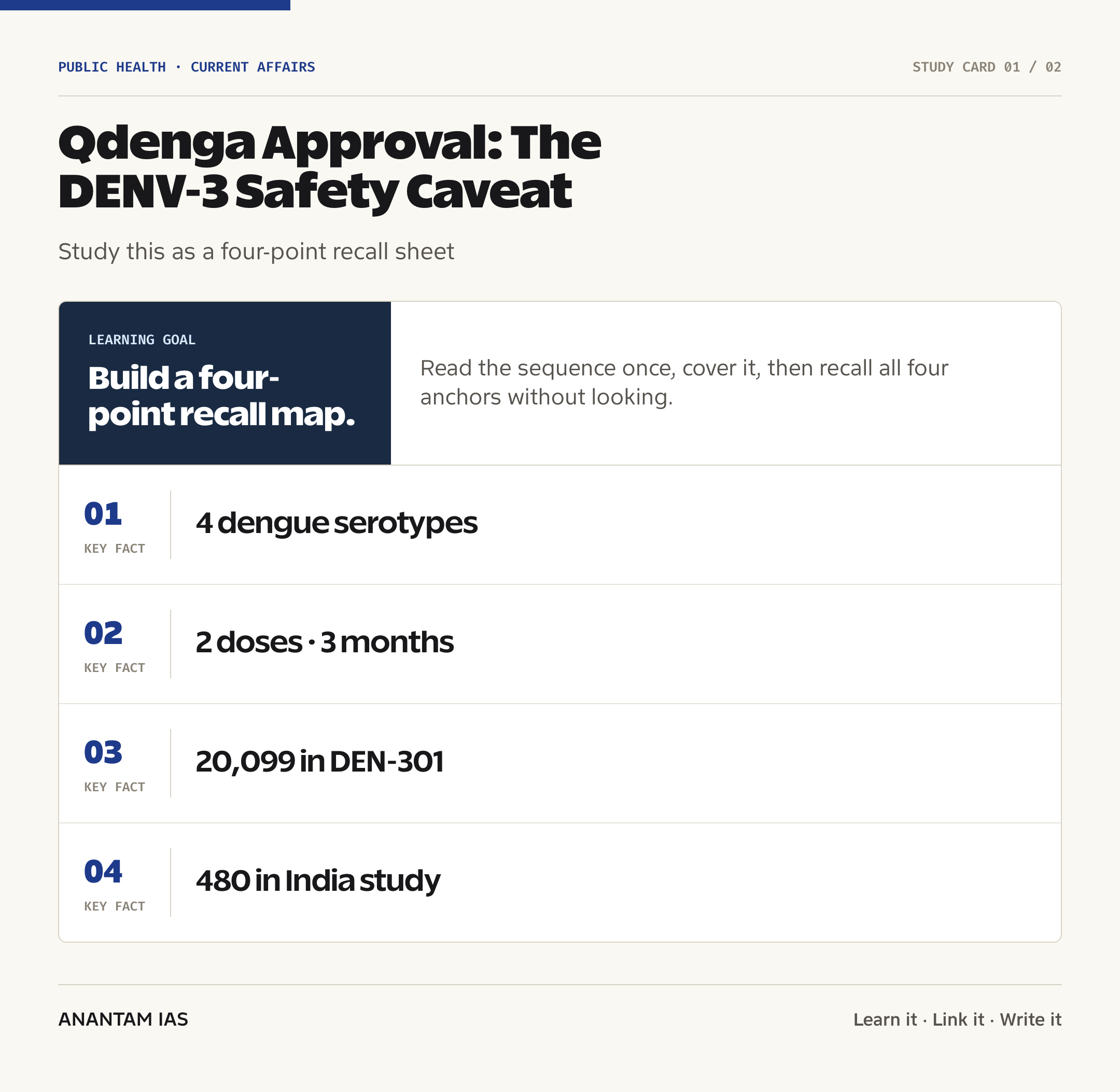 Qdenga Approval: The DENV-3 Safety Caveat — quick facts