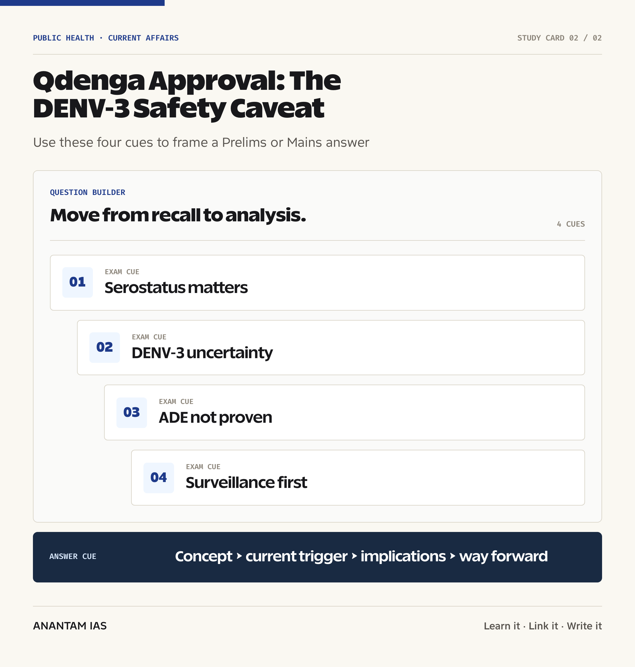Qdenga Approval: The DENV-3 Safety Caveat — exam lens