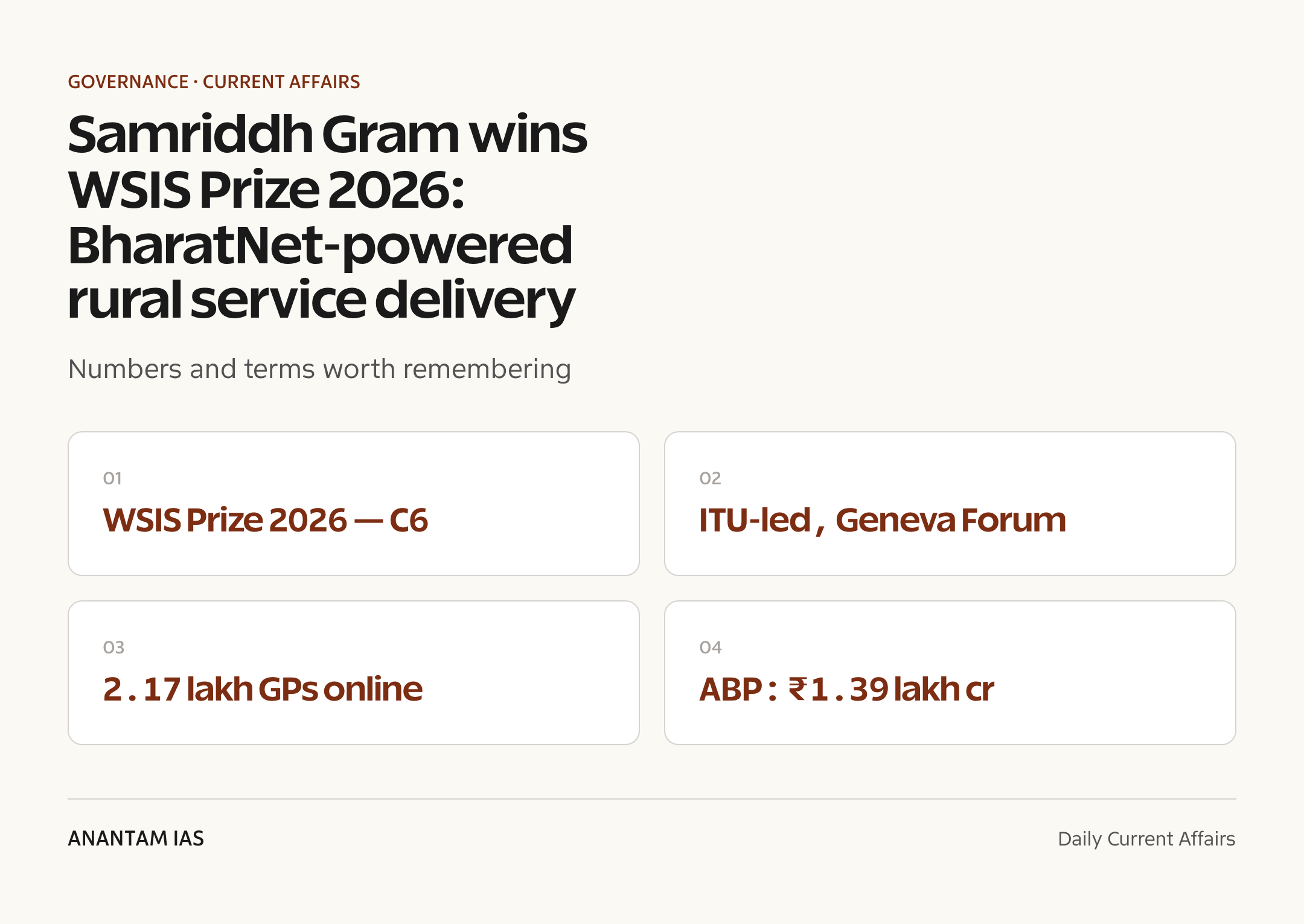 Samriddh Gram wins WSIS Prize 2026: BharatNet-powered rural service delivery — quick facts