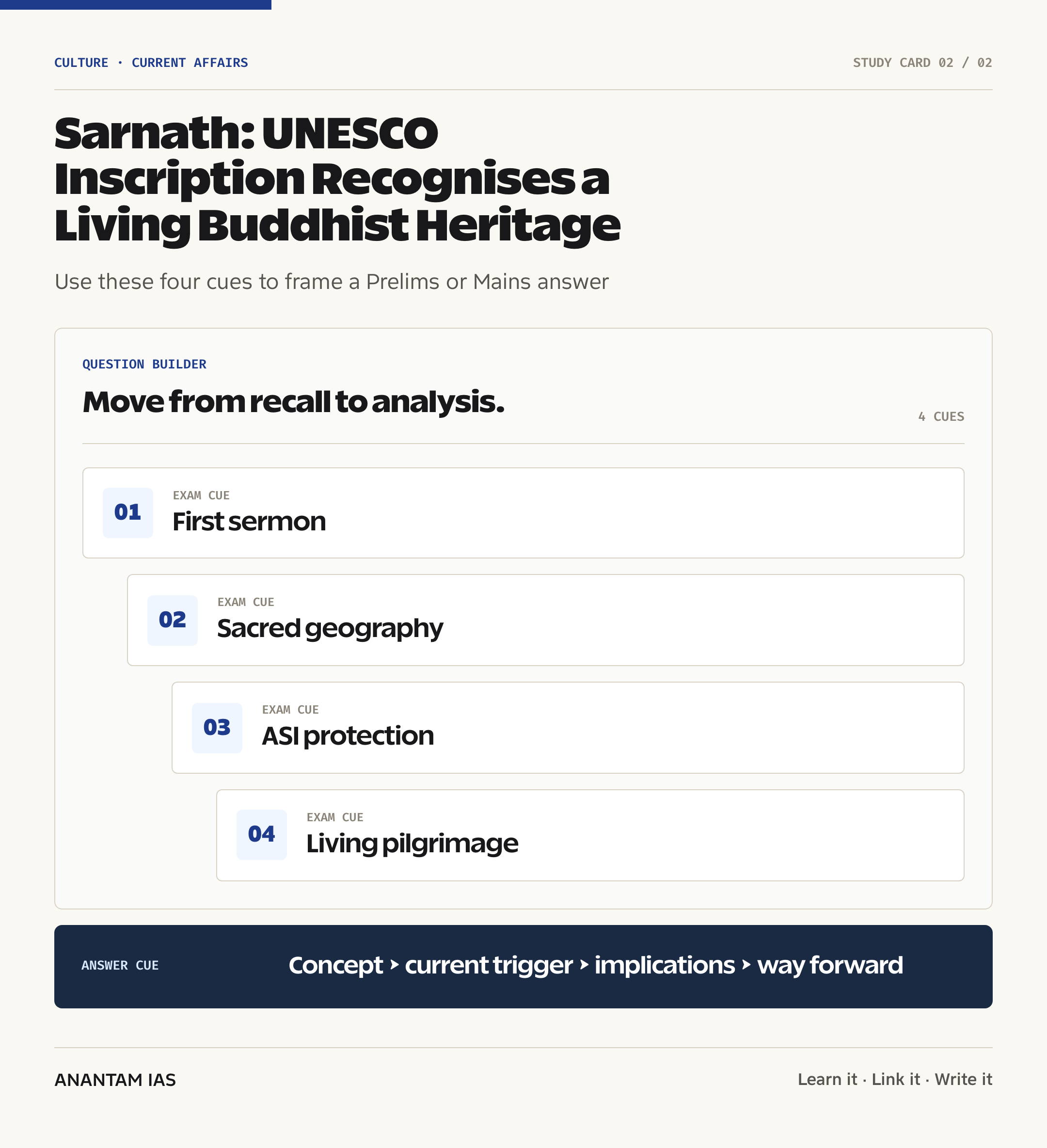 Sarnath: UNESCO Inscription Recognises a Living Buddhist Heritage — exam lens