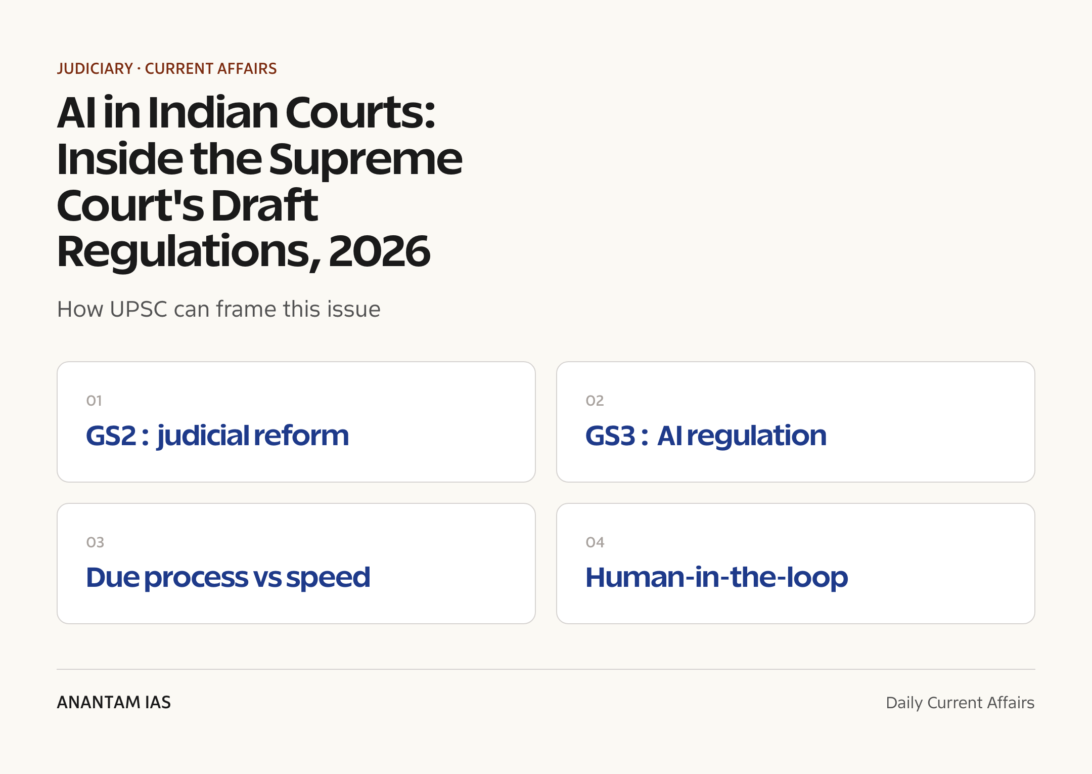 AI in Indian Courts: Inside the Supreme Court's Draft Regulations, 2026 — exam lens