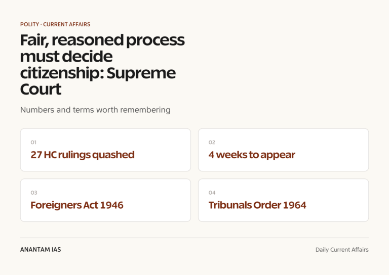Fair, reasoned process must decide citizenship: Supreme Court graphic 1 for UPSC current affairs