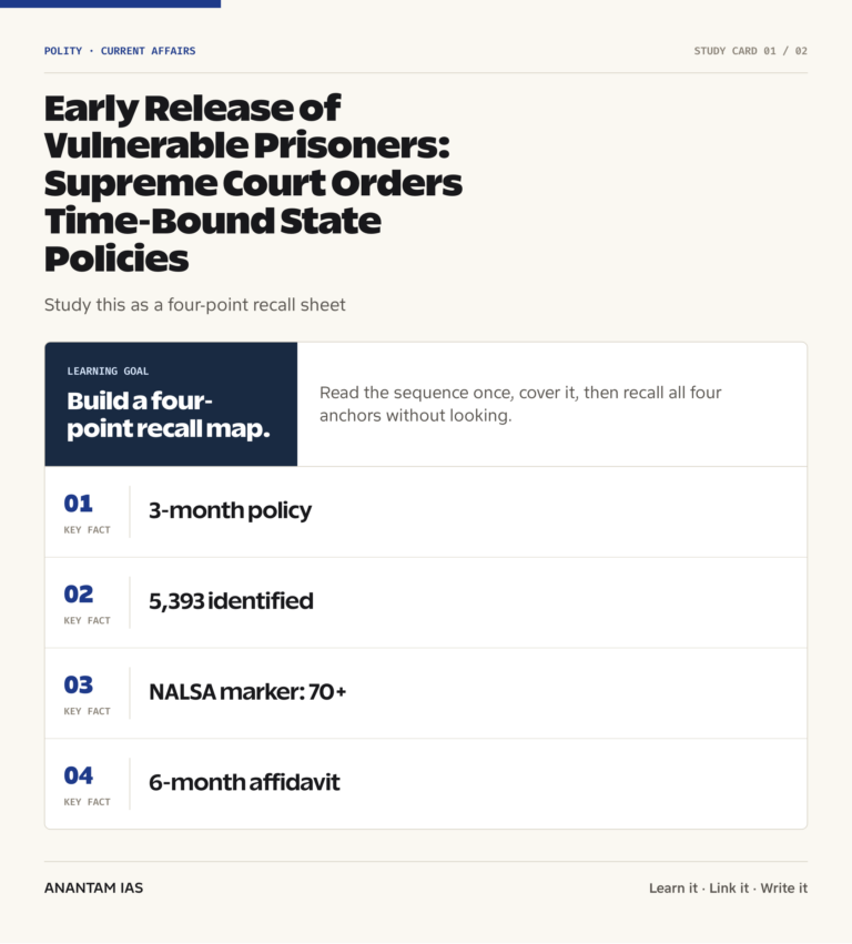 Early Release of Vulnerable Prisoners: Supreme Court Orders Time-Bound State Policies graphic 1 for UPSC current affairs
