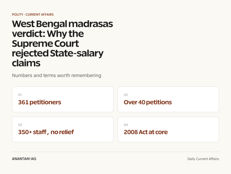 West Bengal madrasas verdict: Why the Supreme Court rejected State-salary claims graphic 1 for UPSC current affairs