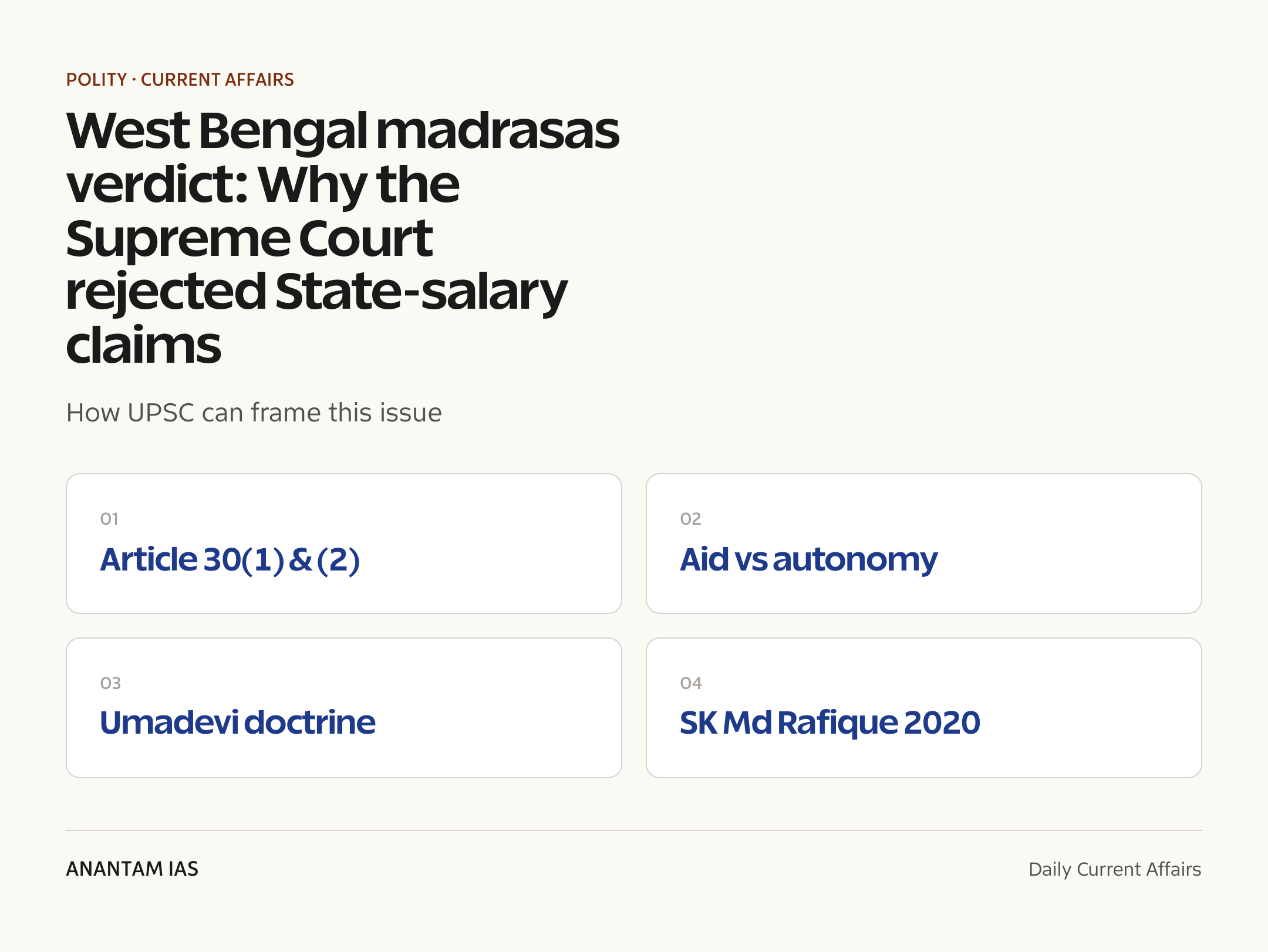 West Bengal madrasas verdict: Why the Supreme Court rejected State-salary claims — exam lens