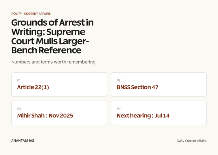 Grounds of Arrest in Writing: Supreme Court Mulls Larger-Bench Reference graphic 1 for UPSC current affairs