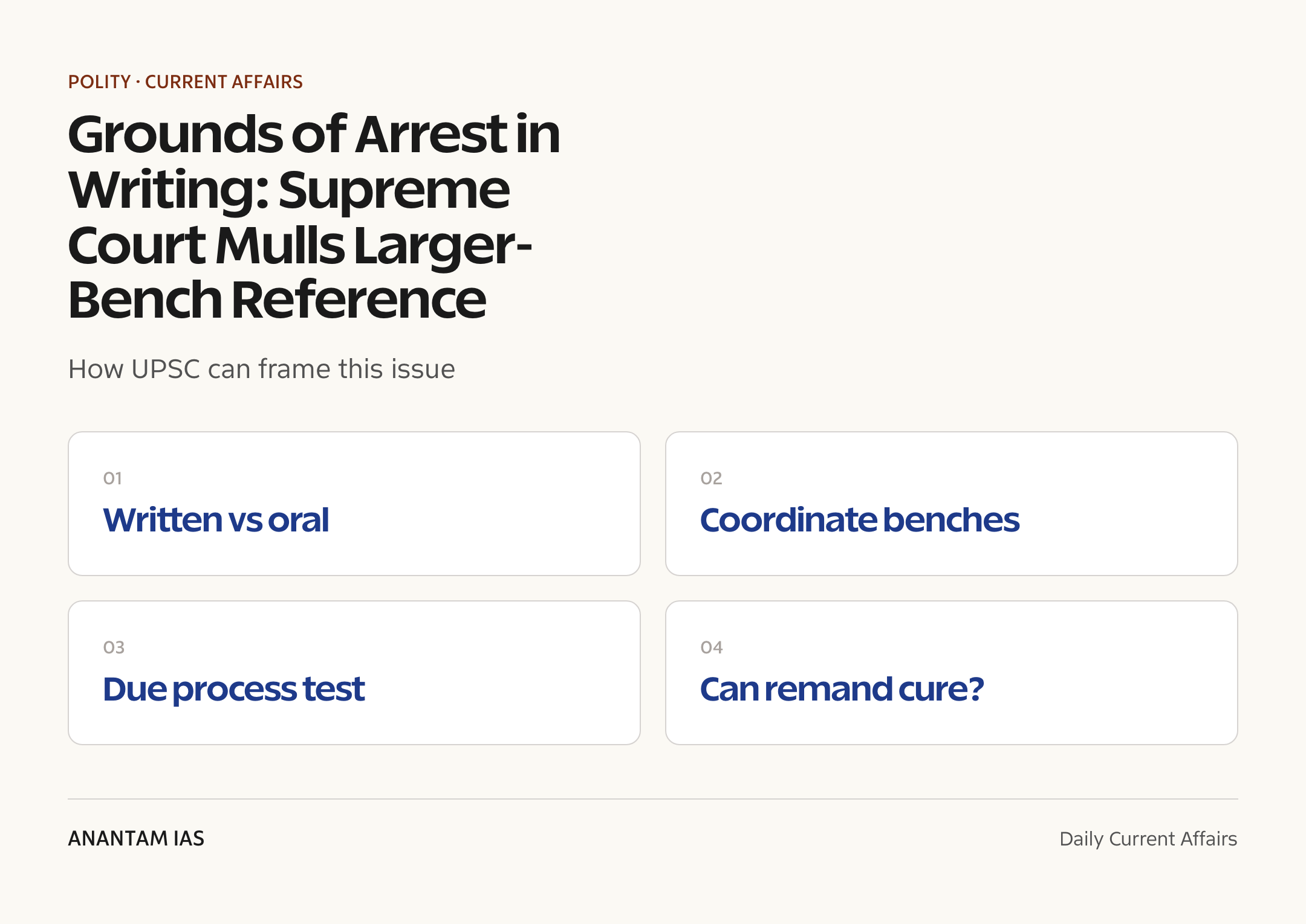 Grounds of Arrest in Writing: Supreme Court Mulls Larger-Bench Reference — exam lens