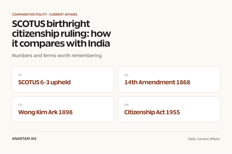 SCOTUS birthright citizenship ruling: how it compares with India graphic 1 for UPSC current affairs