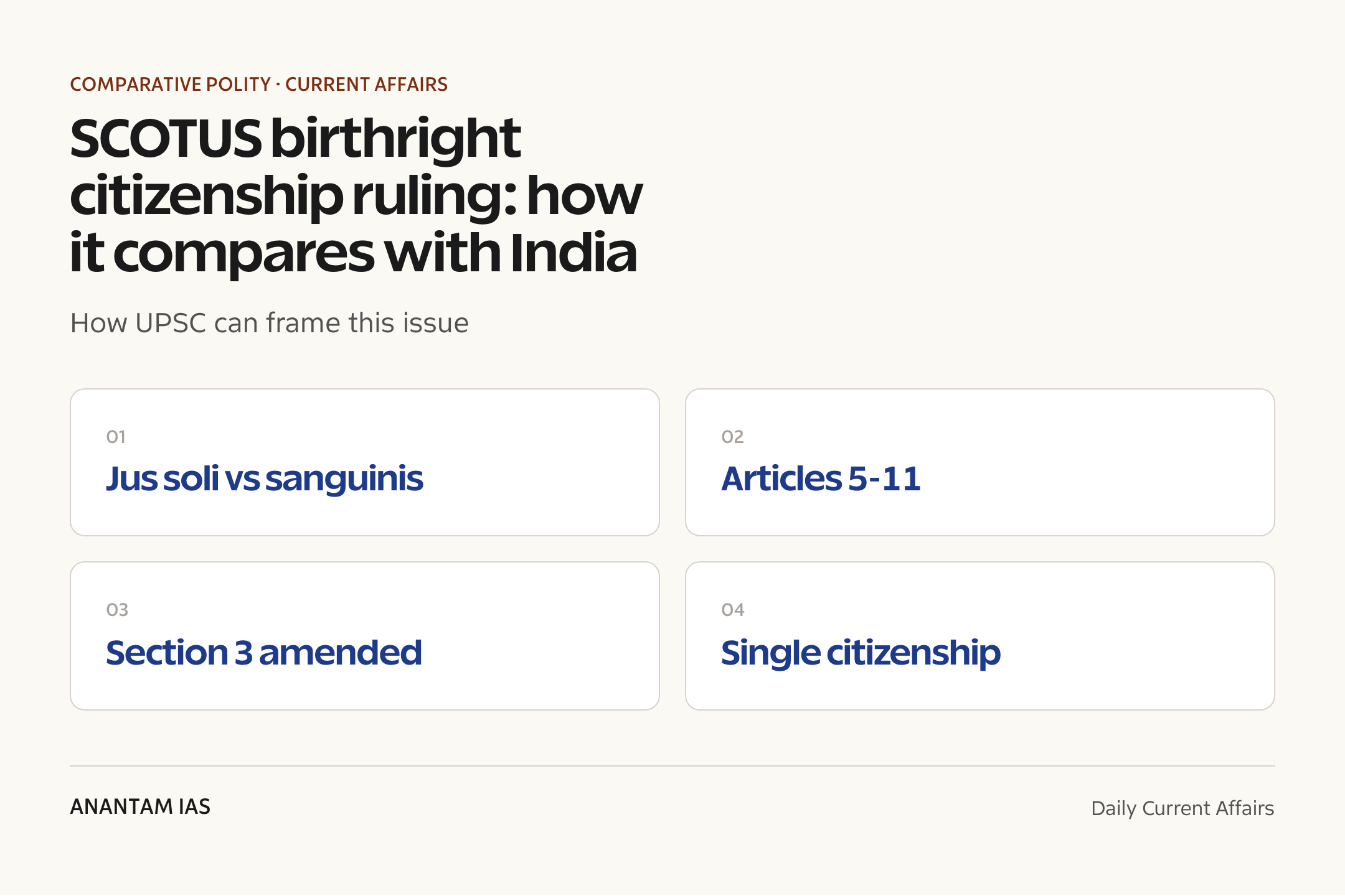 SCOTUS birthright citizenship ruling: how it compares with India — exam lens