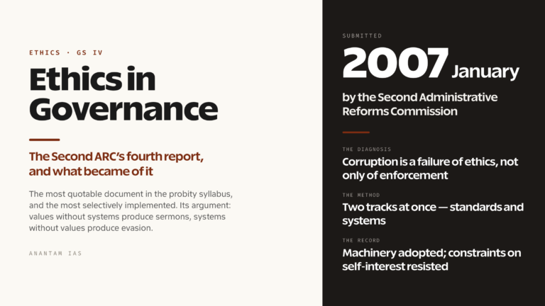 Second ARC's Fourth Report, Ethics in Governance: The 2007 Blueprint India Still Hasn't Built (UPSC Ethics — GS IV)
