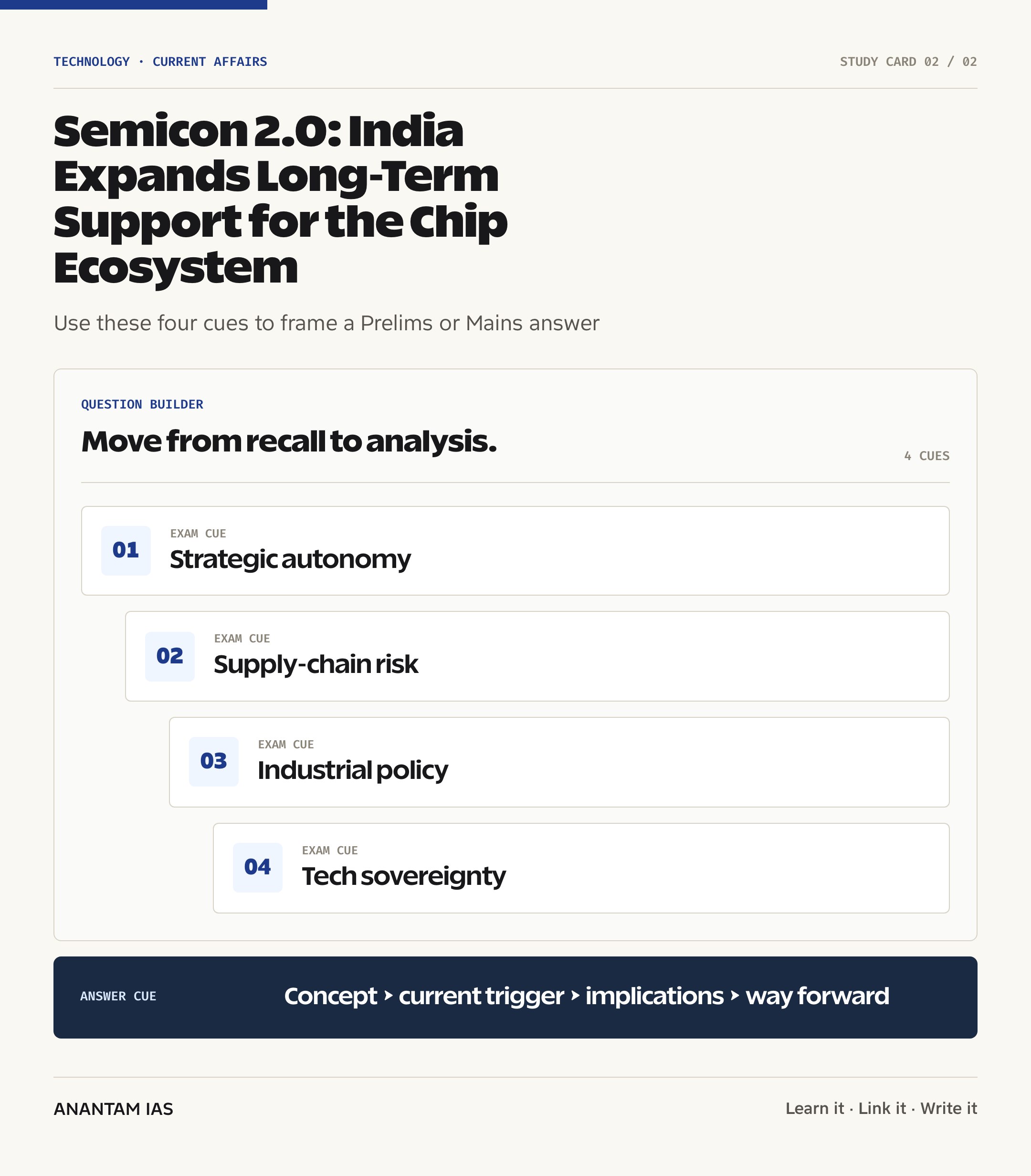 Semicon 2.0: India Expands Long-Term Support for the Chip Ecosystem — exam lens
