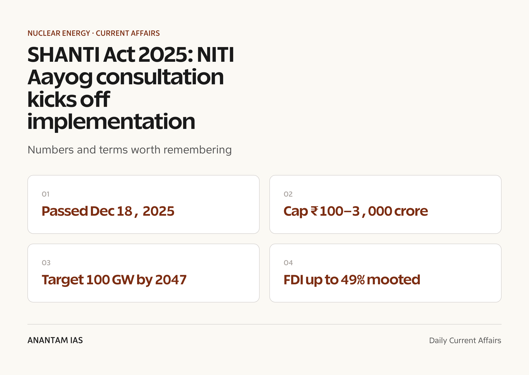 SHANTI Act 2025: NITI Aayog consultation kicks off implementation — quick facts