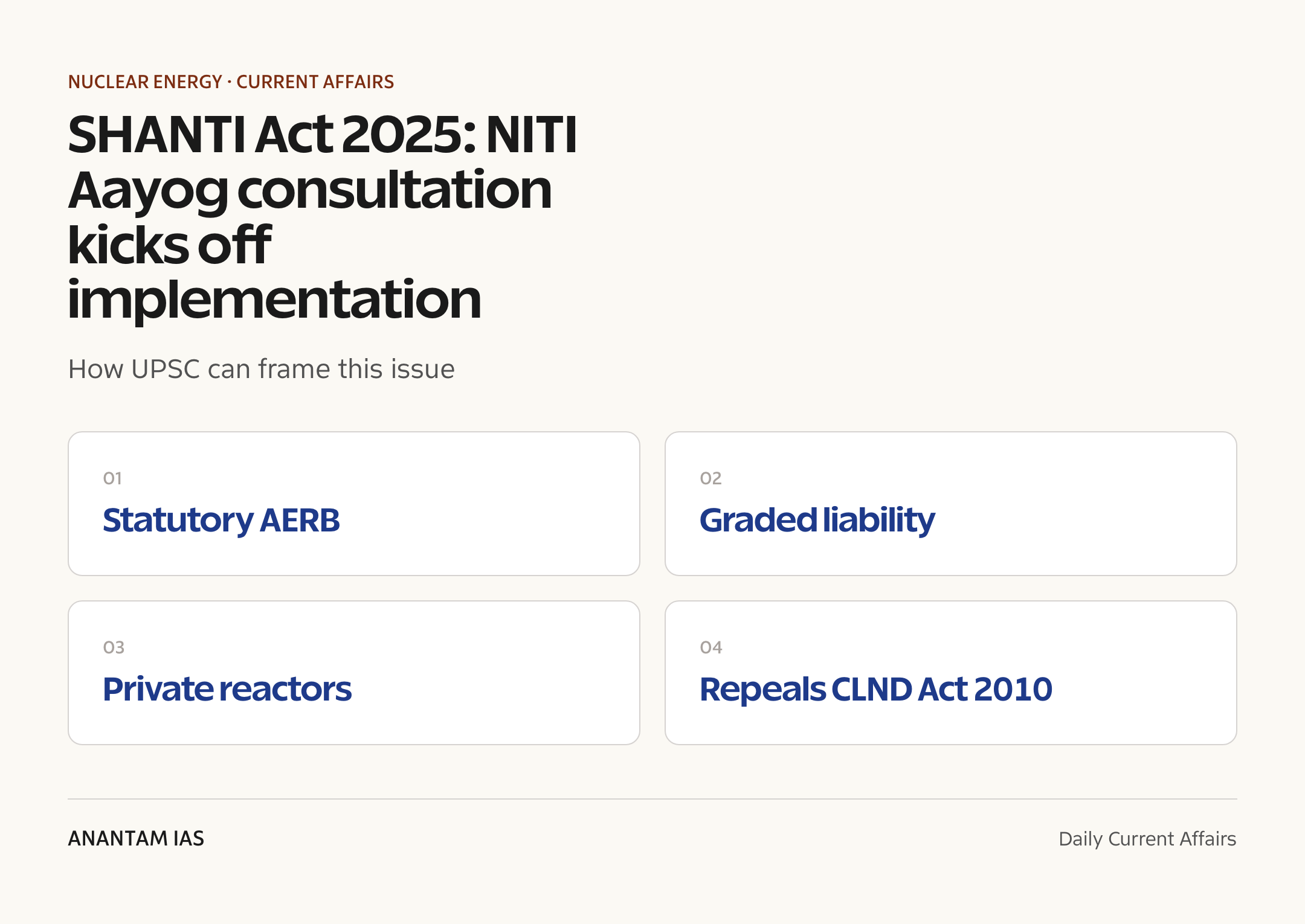 SHANTI Act 2025: NITI Aayog consultation kicks off implementation — exam lens