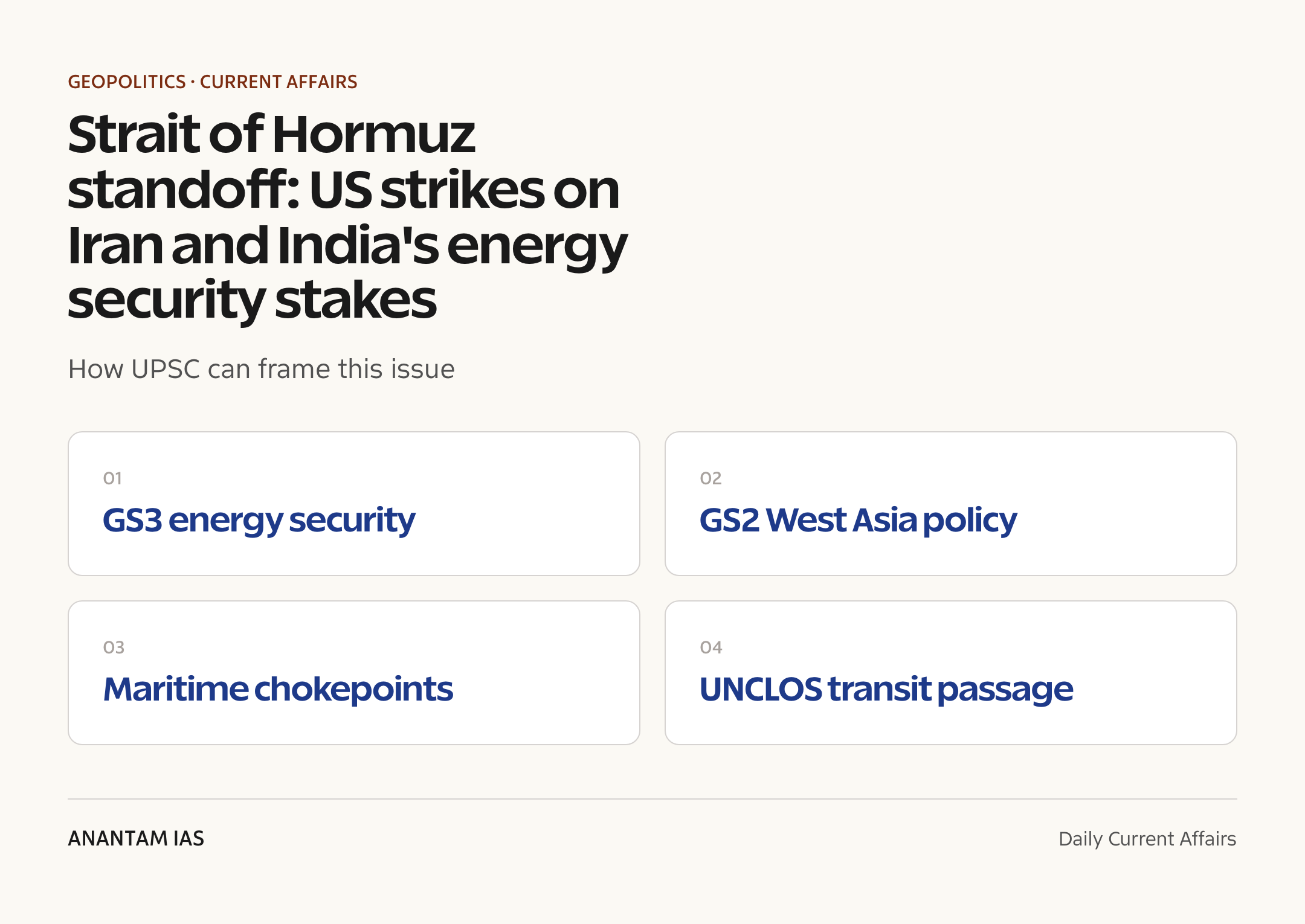 Strait of Hormuz standoff: US strikes on Iran and India's energy security stakes — exam lens